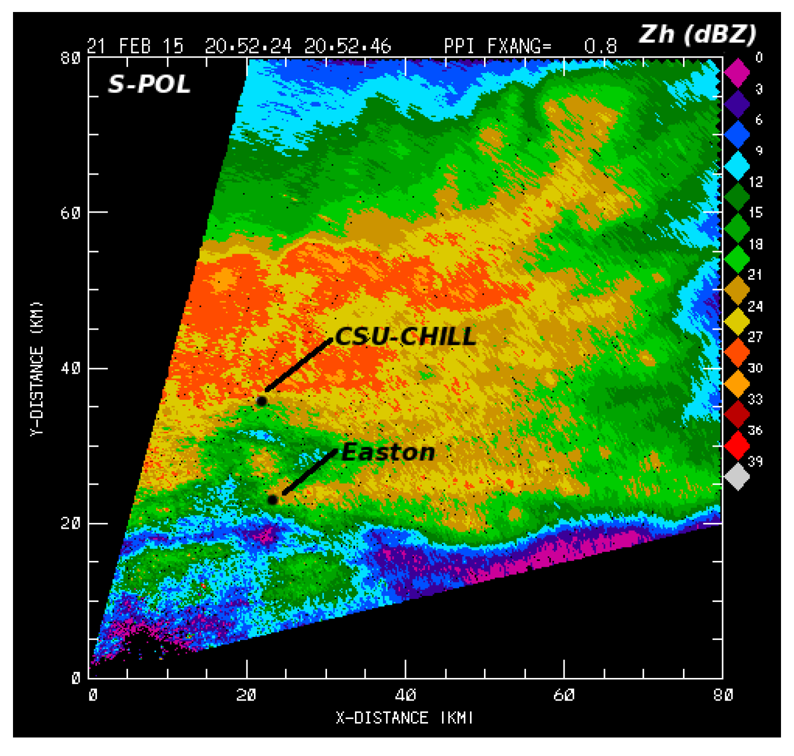 Atmosphere 07 00081 g024 1024