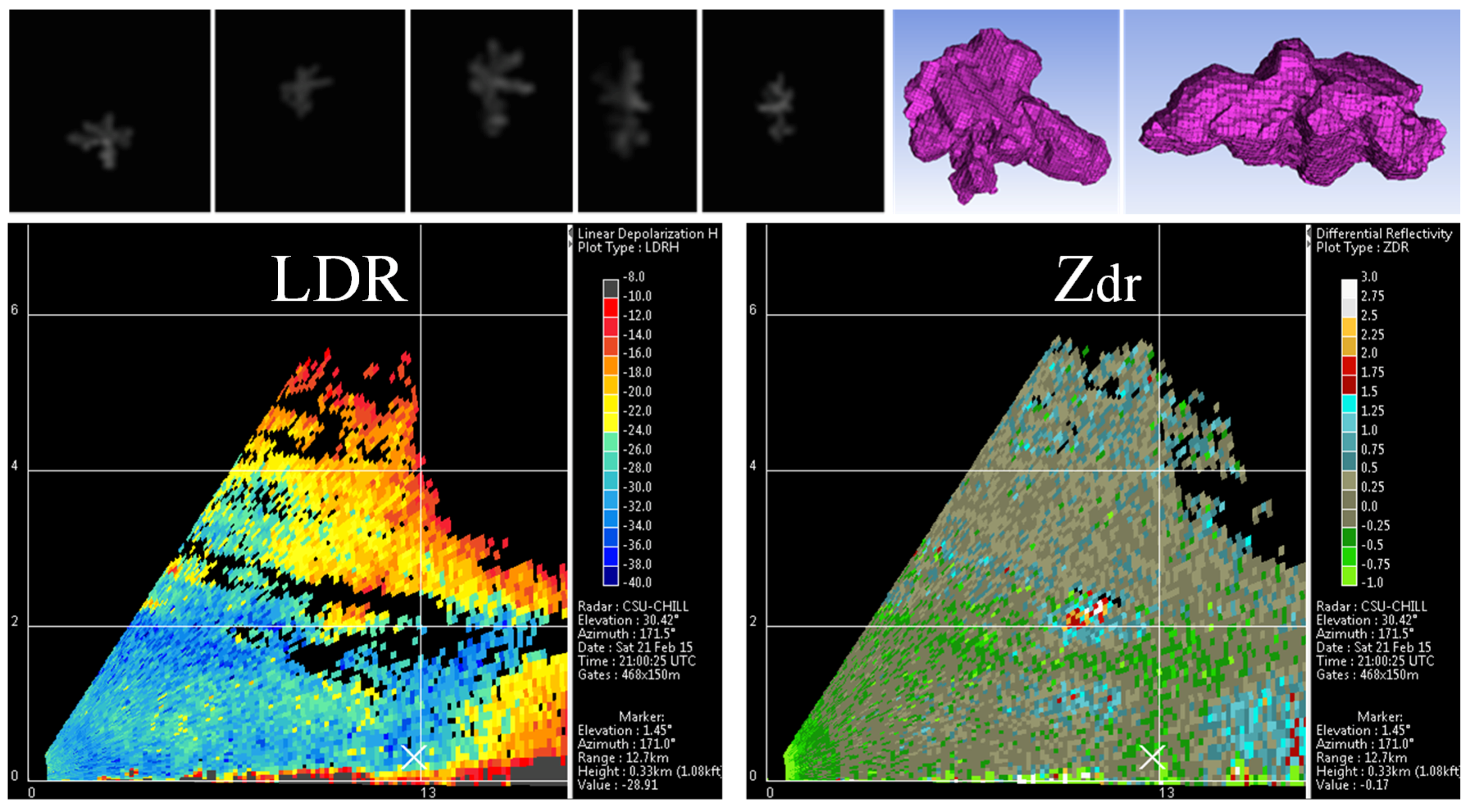 Atmosphere 07 00081 g032 1024