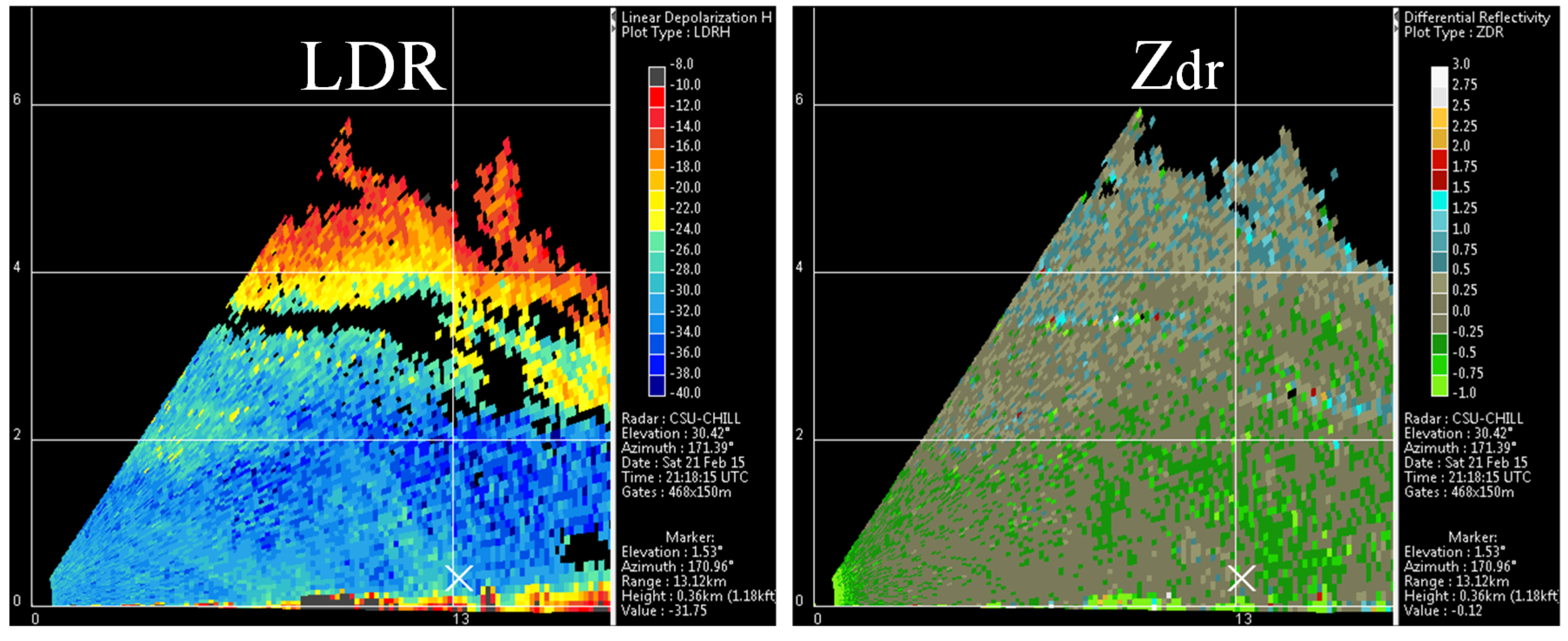 Atmosphere 07 00081 g033b 1024
