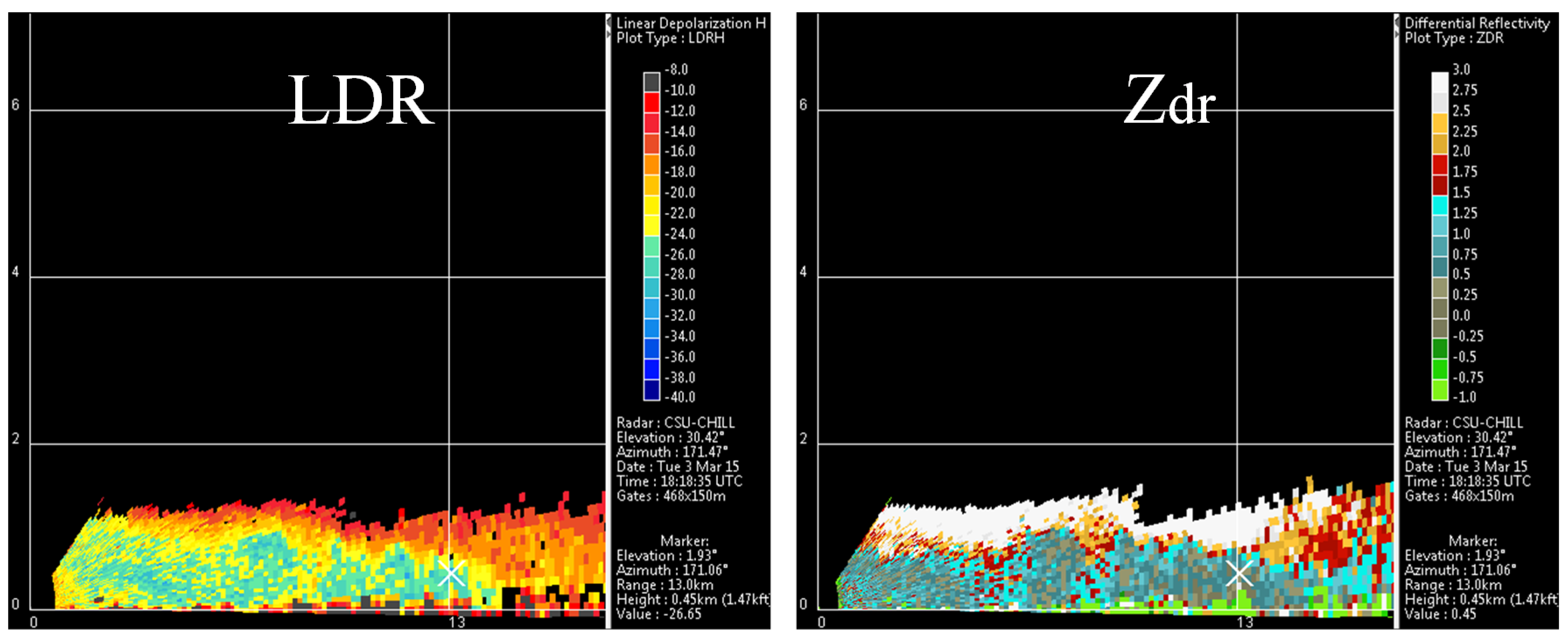 Atmosphere 07 00081 g037b 1024