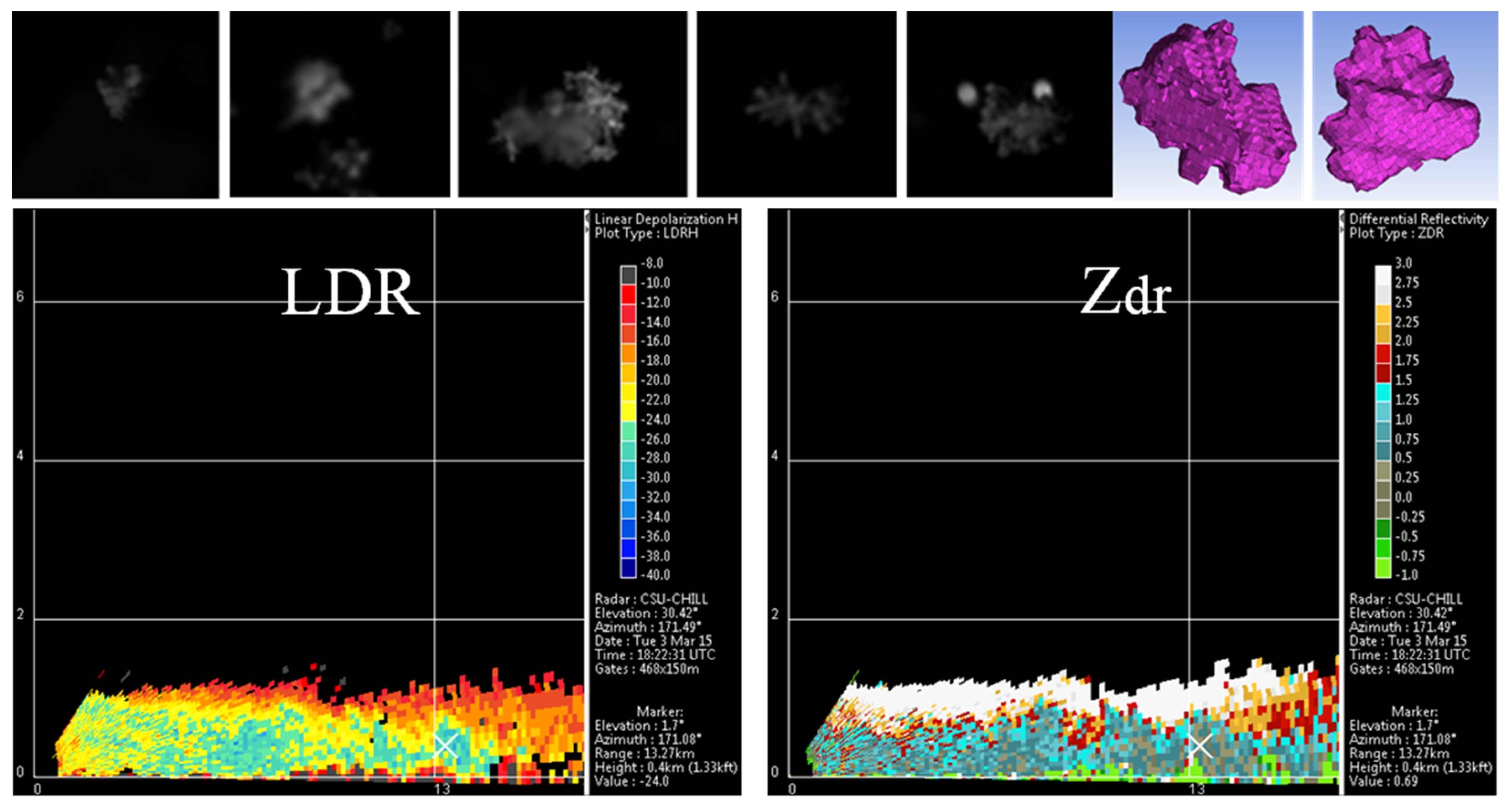 Atmosphere 07 00081 g038 1024