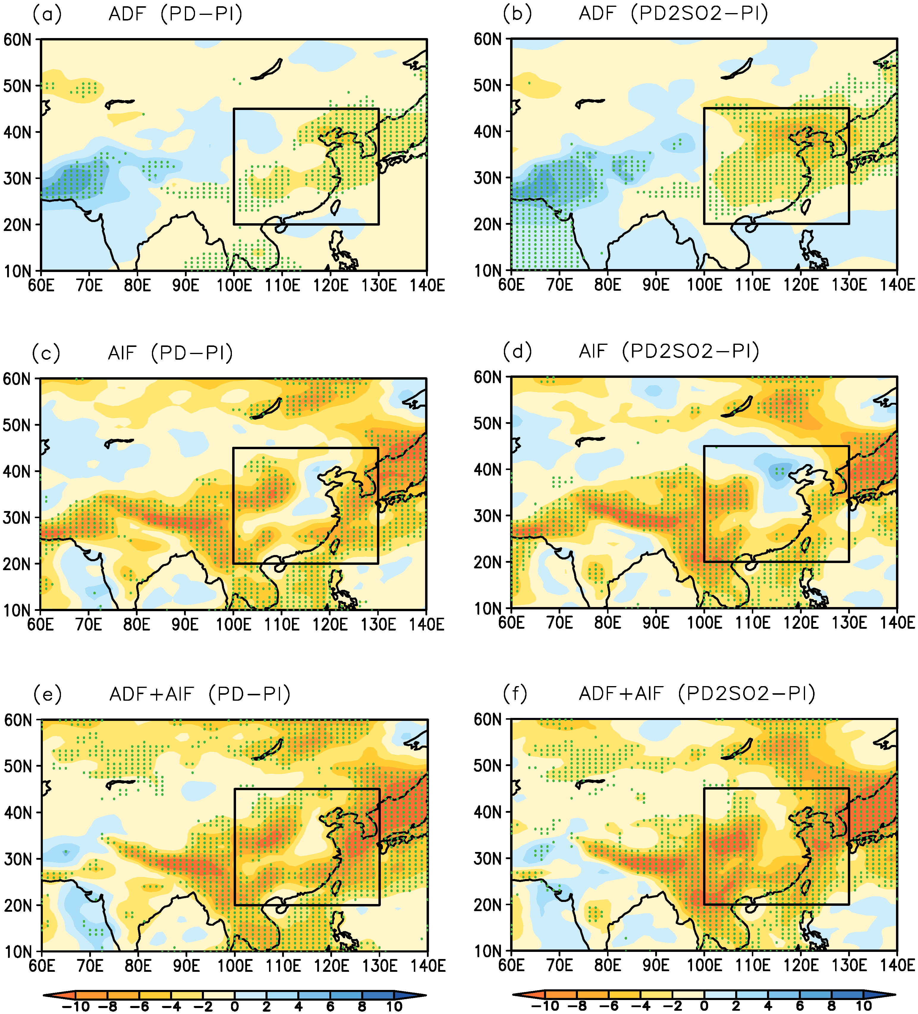 Atmosphere 07 00099 g003