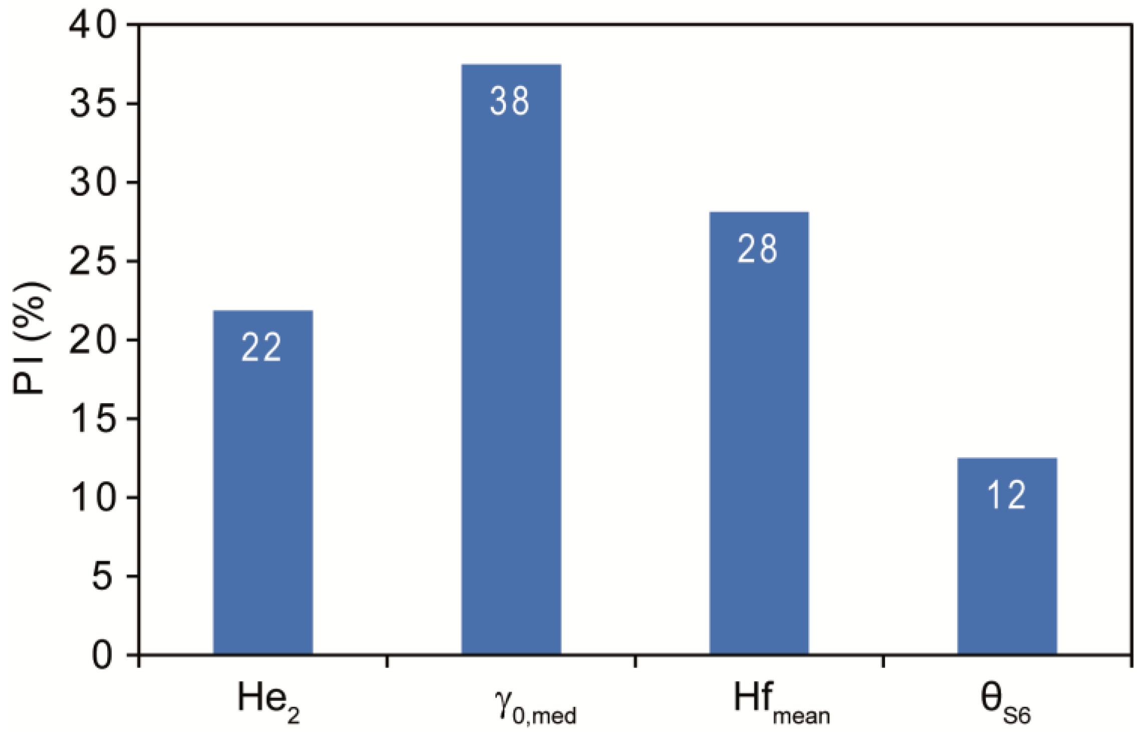 Atmosphere 07 00125 g008 550