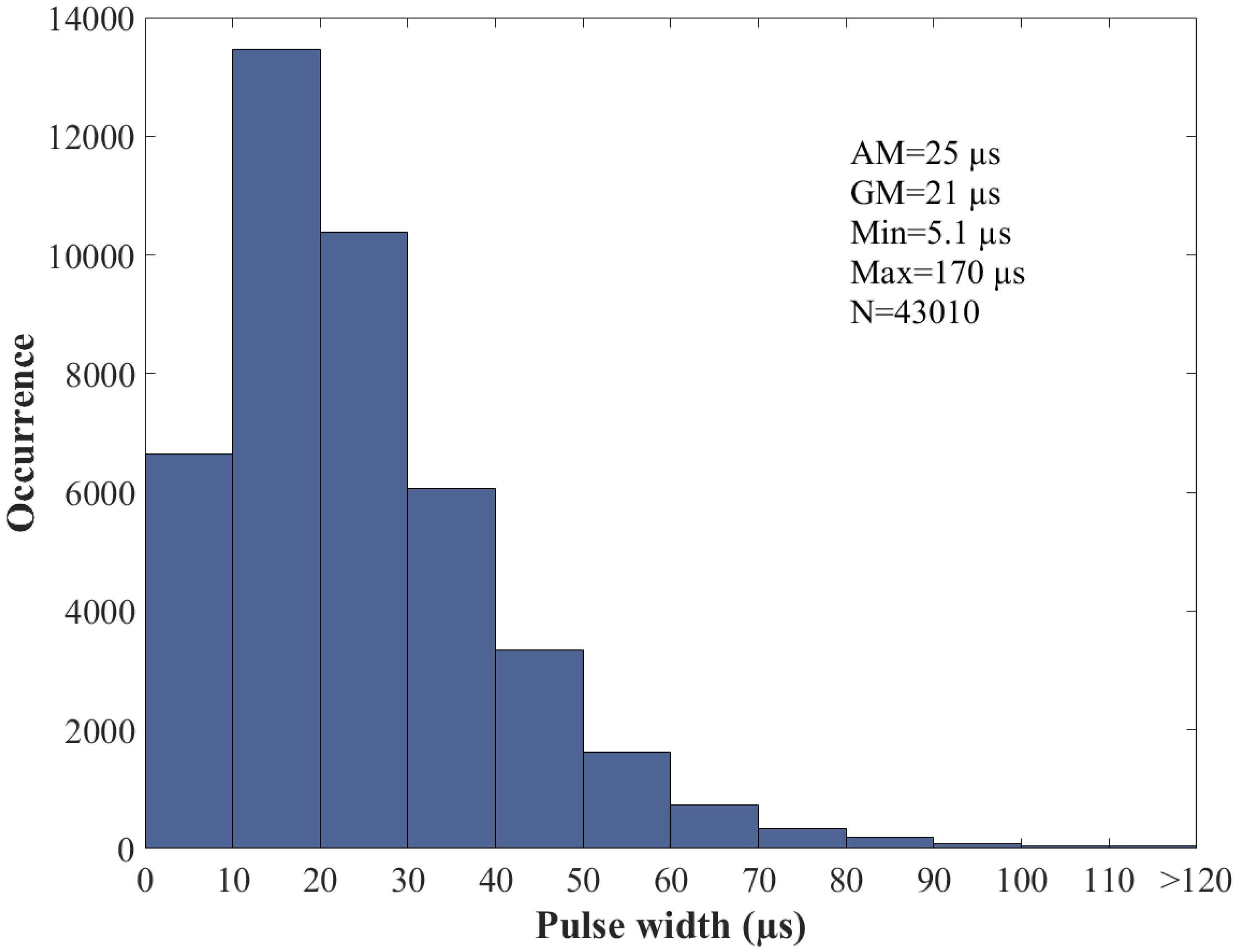 Atmosphere 07 00130 g008 550