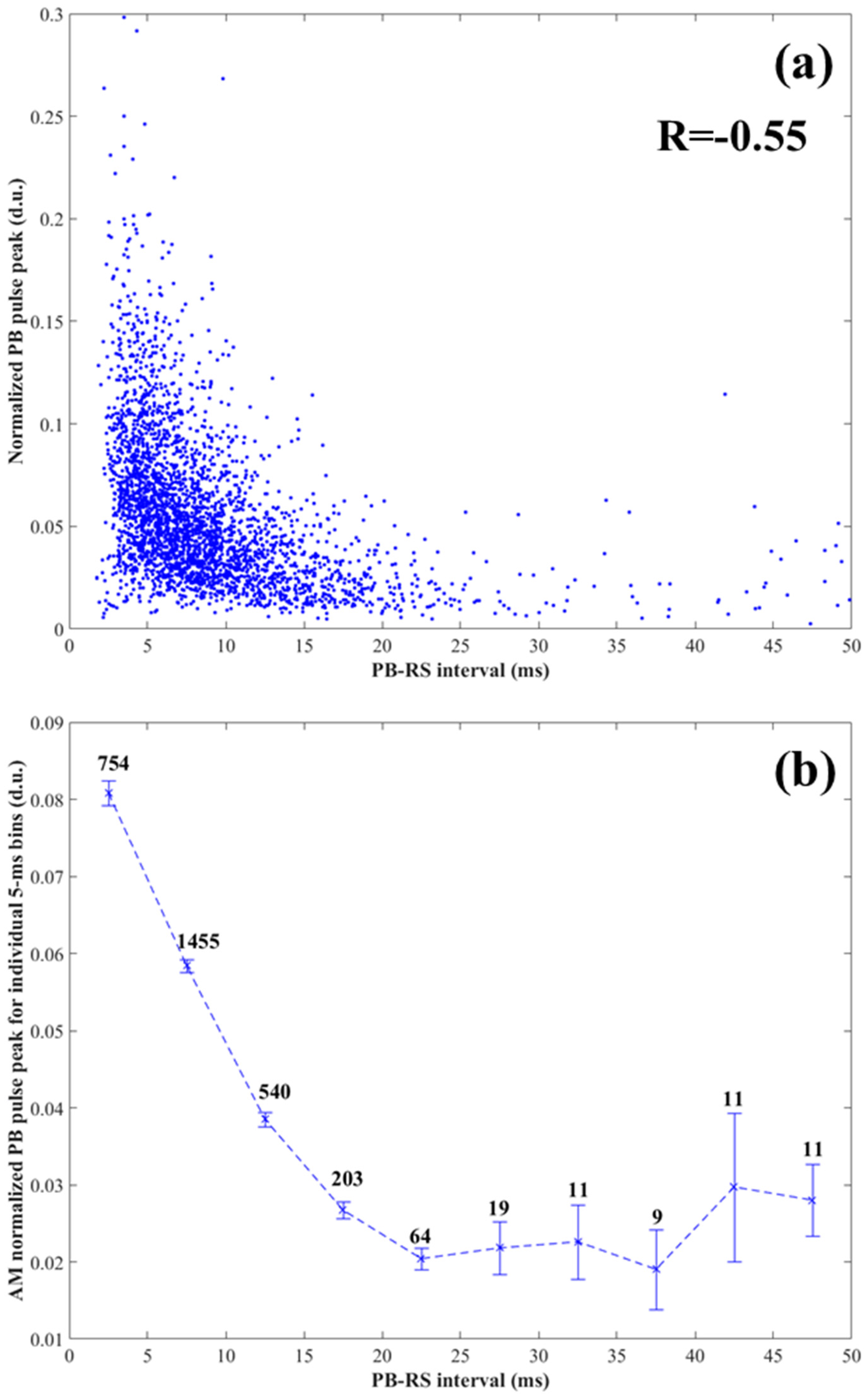 Atmosphere 07 00130 g011 550