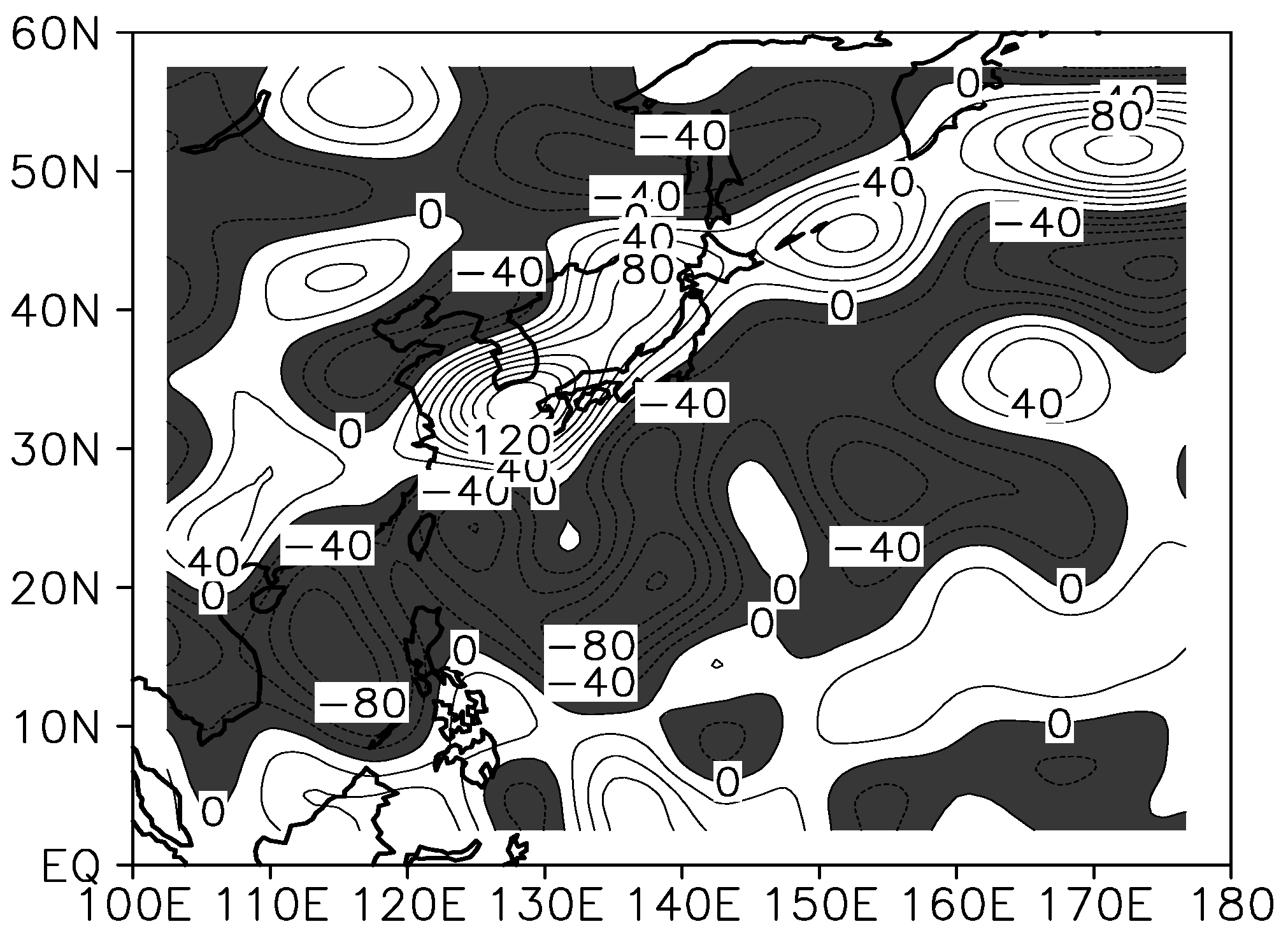 Atmosphere 07 00133 g008 550