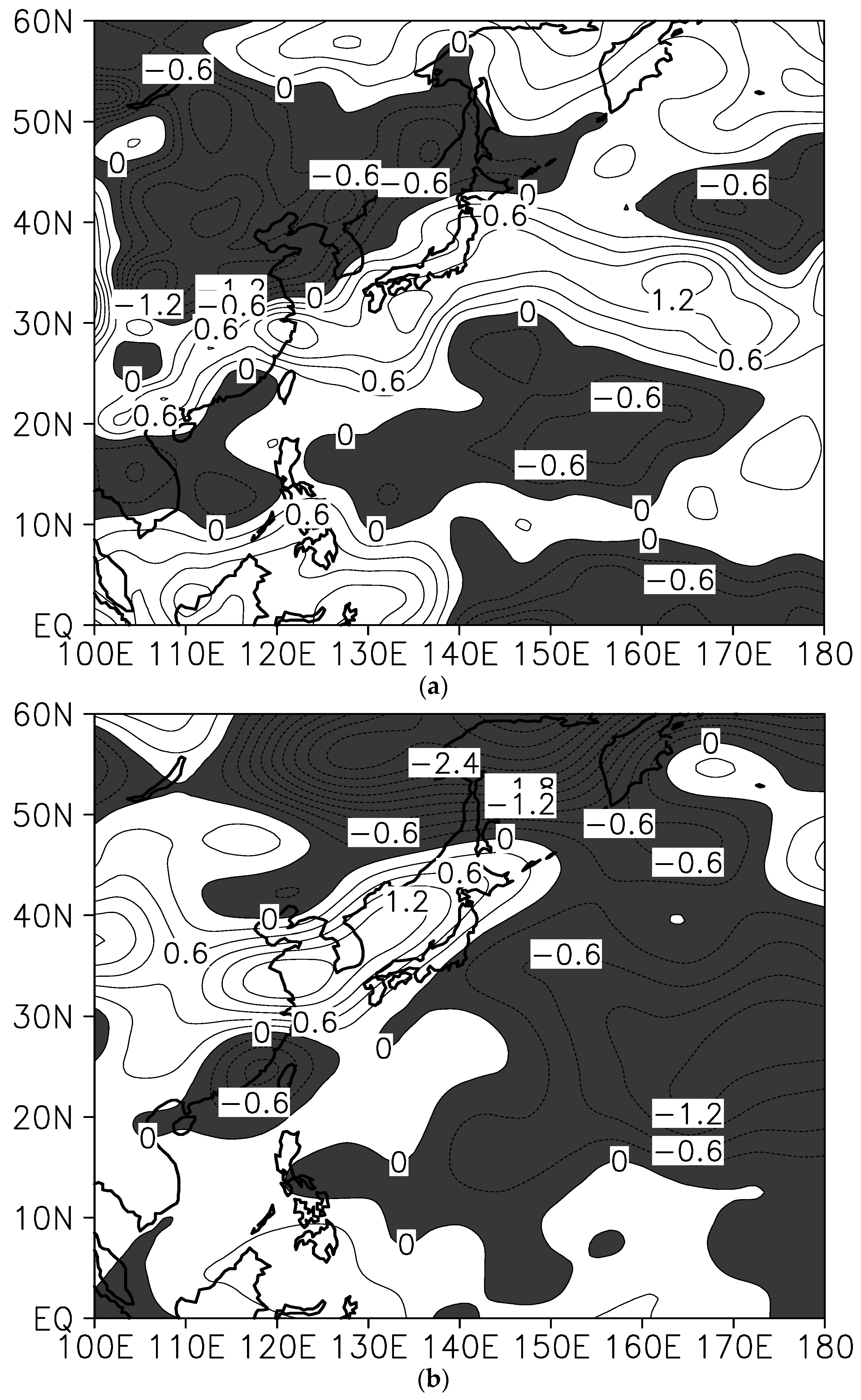 Atmosphere 07 00133 g009 550