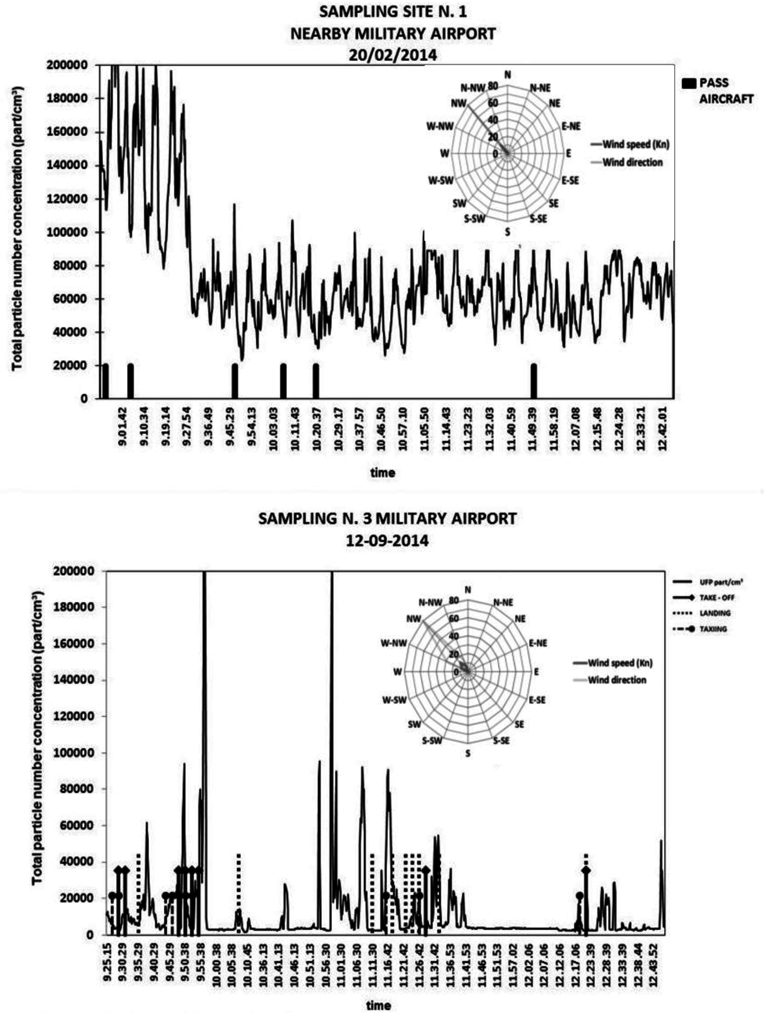 Atmosphere 07 00138 g005 550