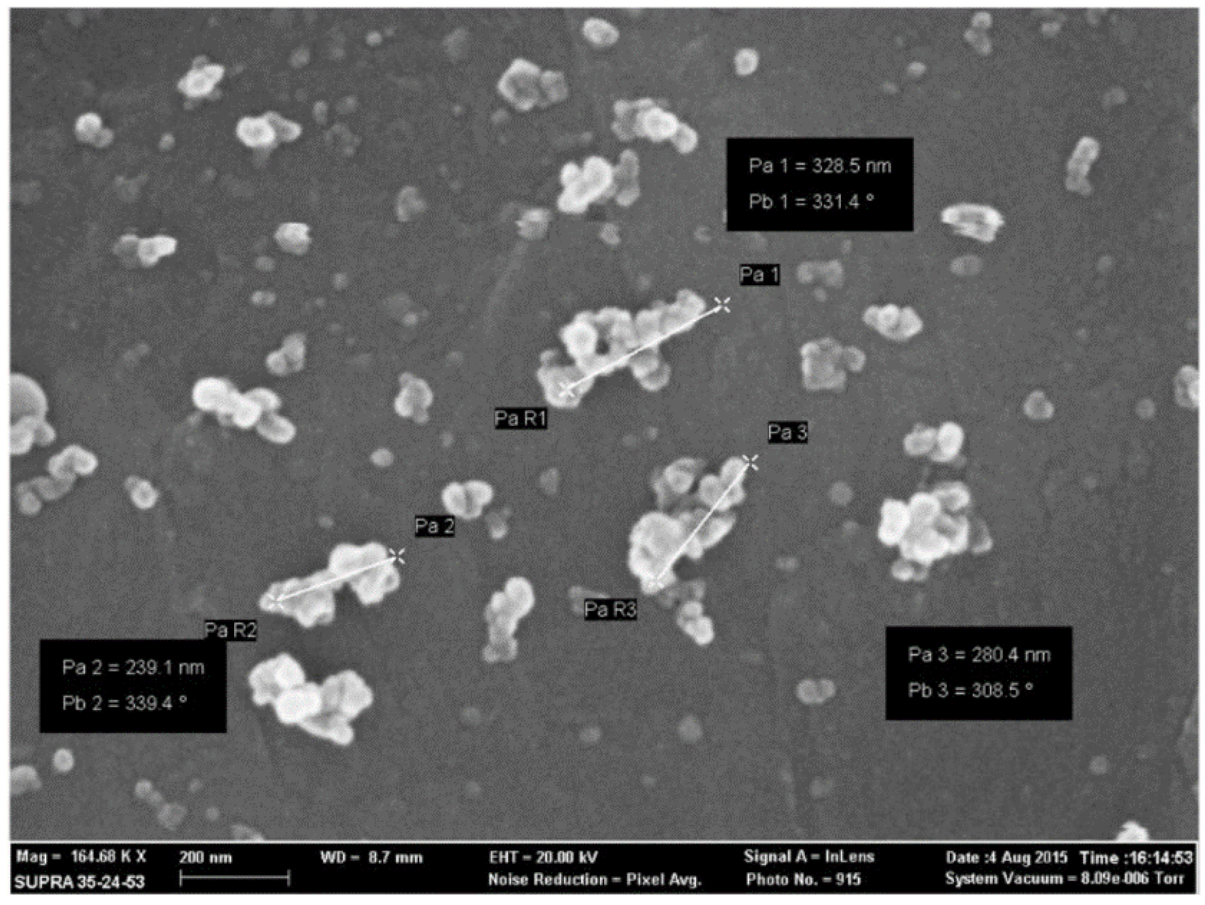 Atmosphere 07 00138 g007 550