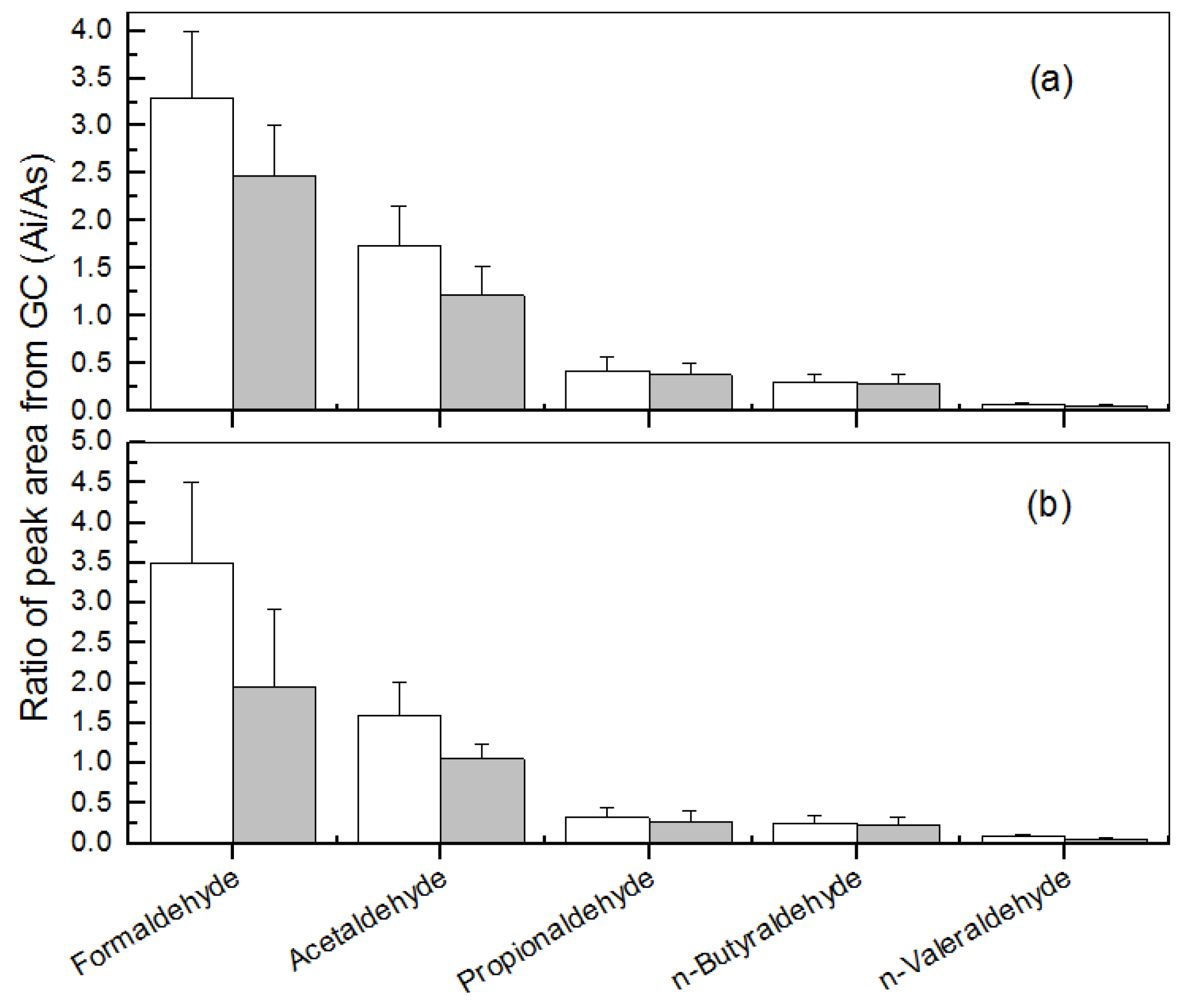 Atmosphere 07 00144 g004