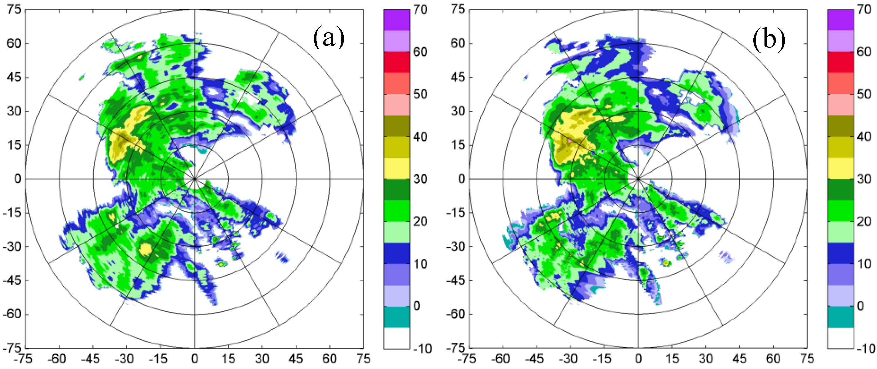 Atmosphere 07 00164 g016 550