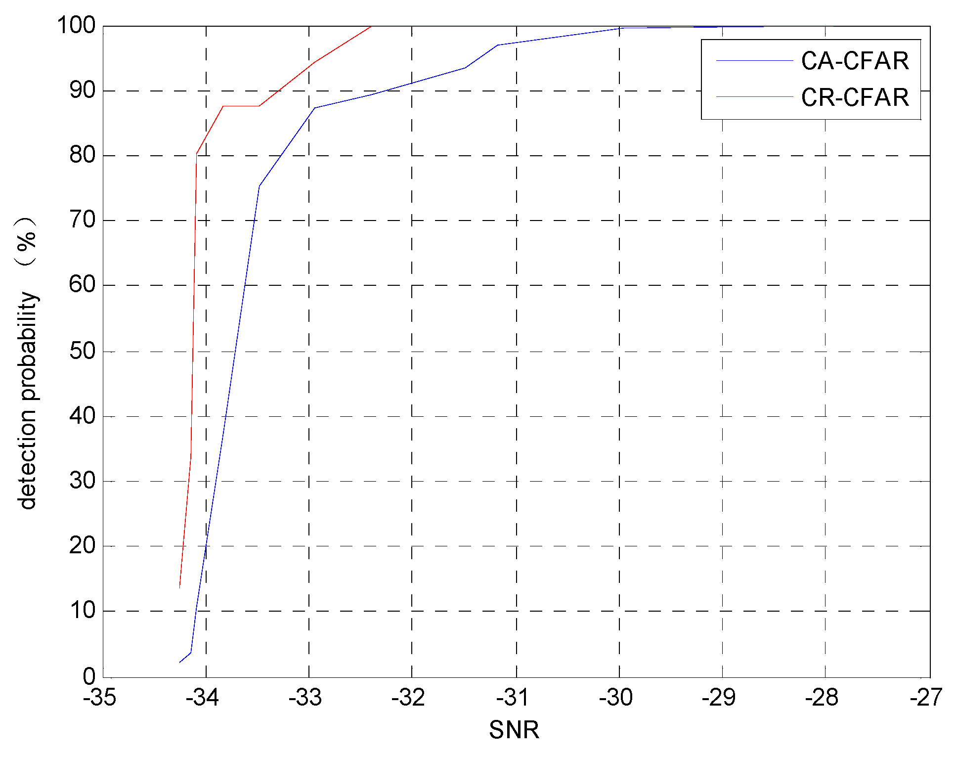 Atmosphere 07 00165 g005