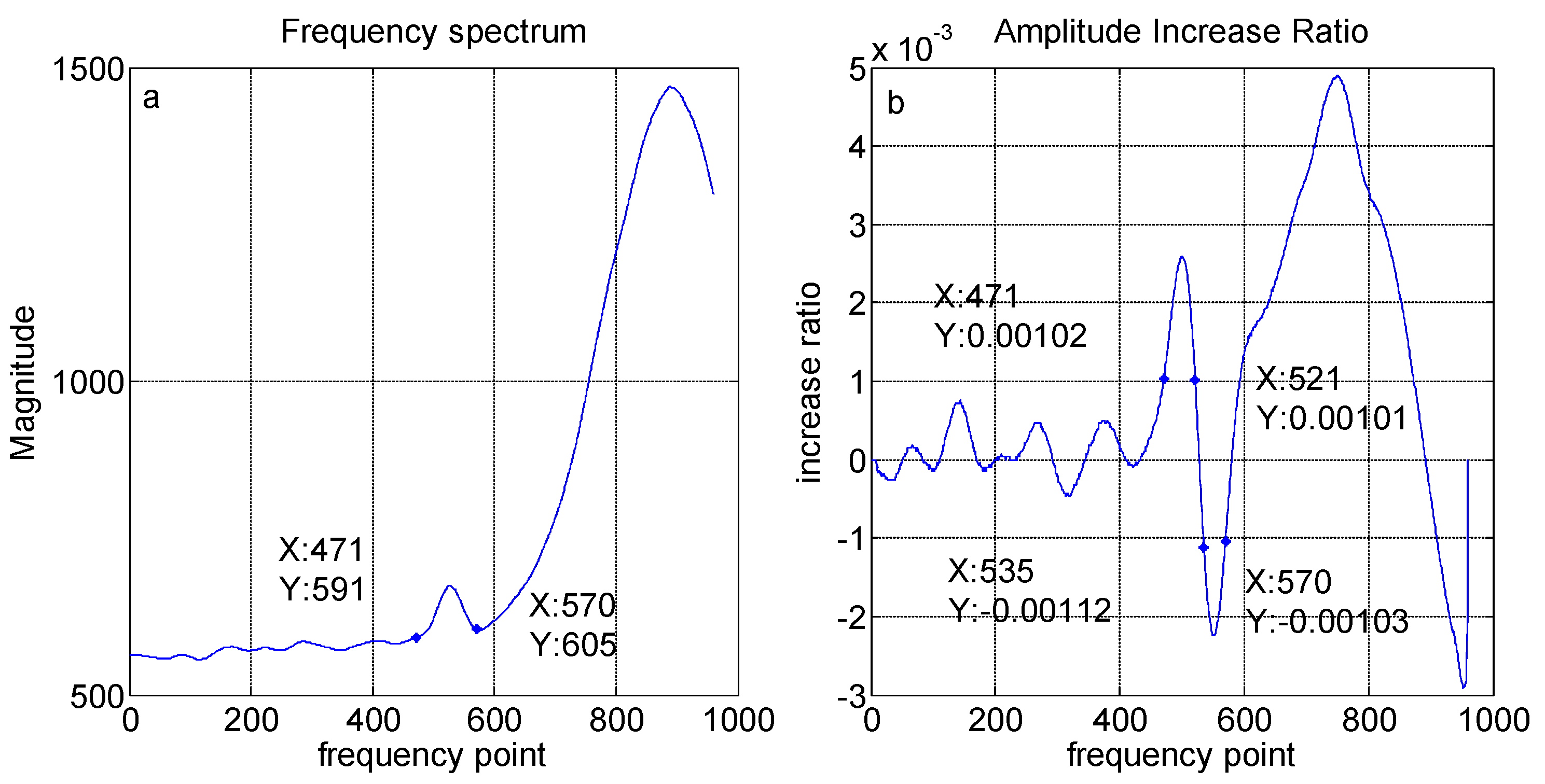 Atmosphere 07 00165 g008