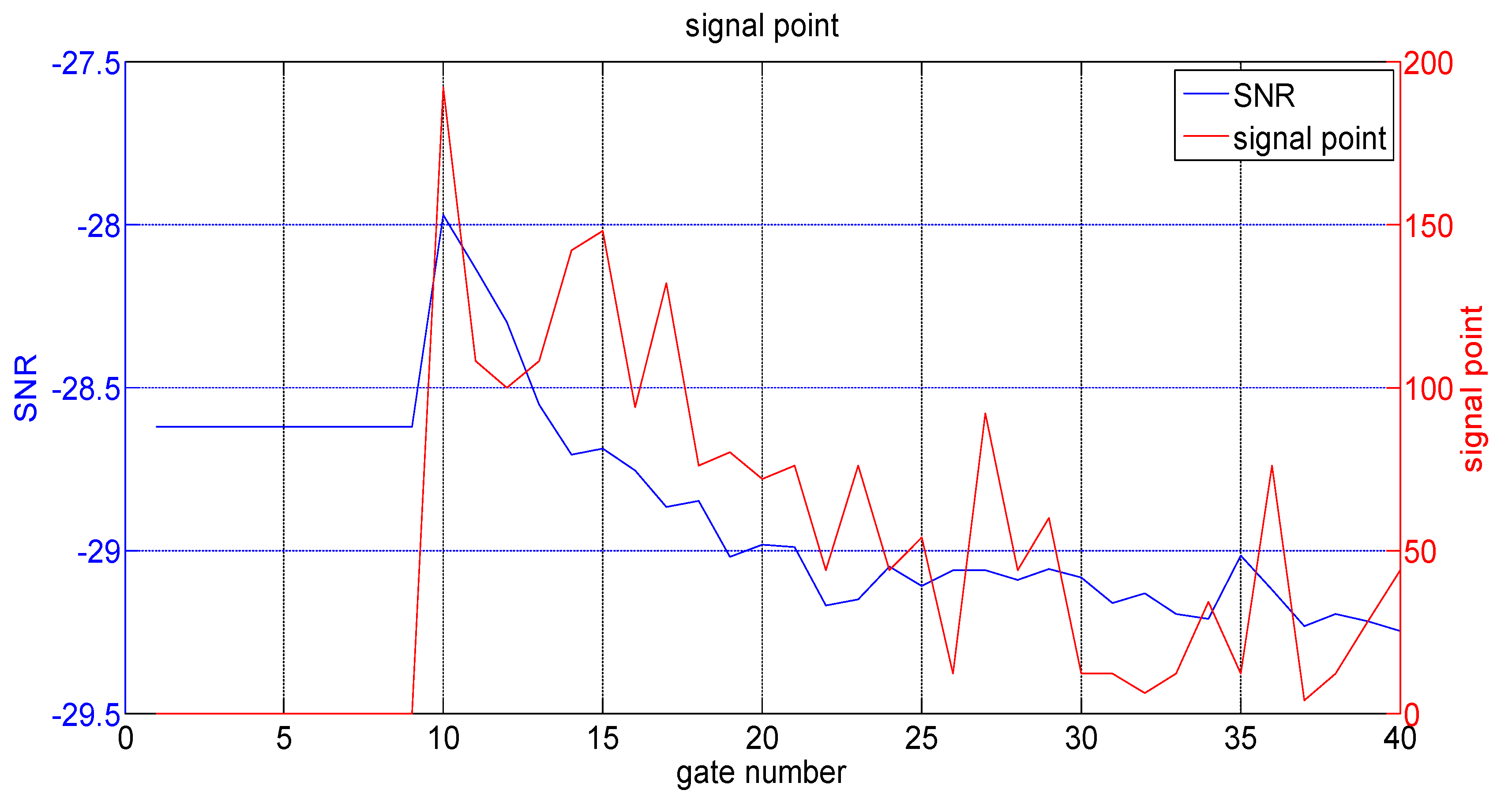 Atmosphere 07 00165 g009