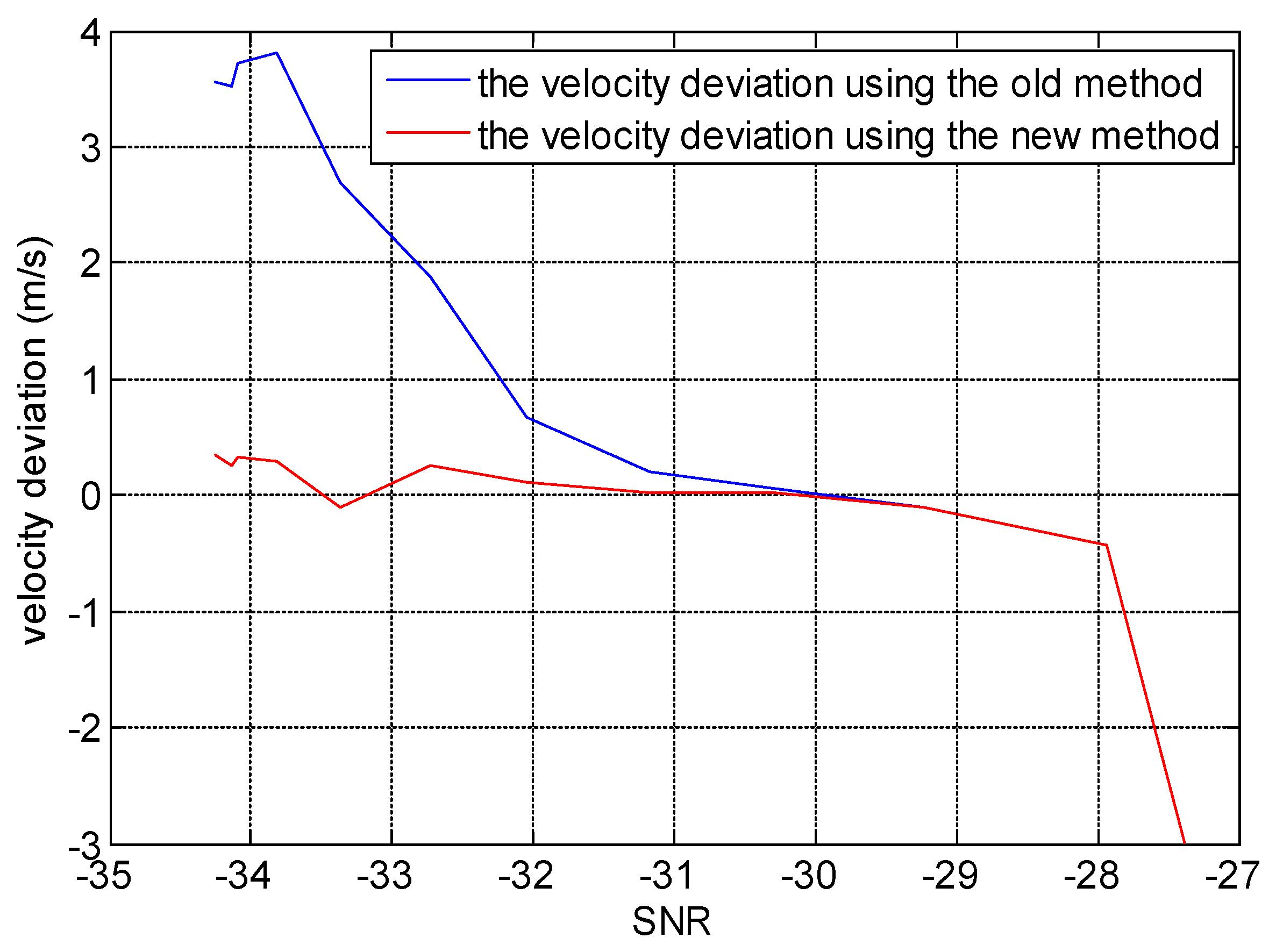 Atmosphere 07 00165 g013