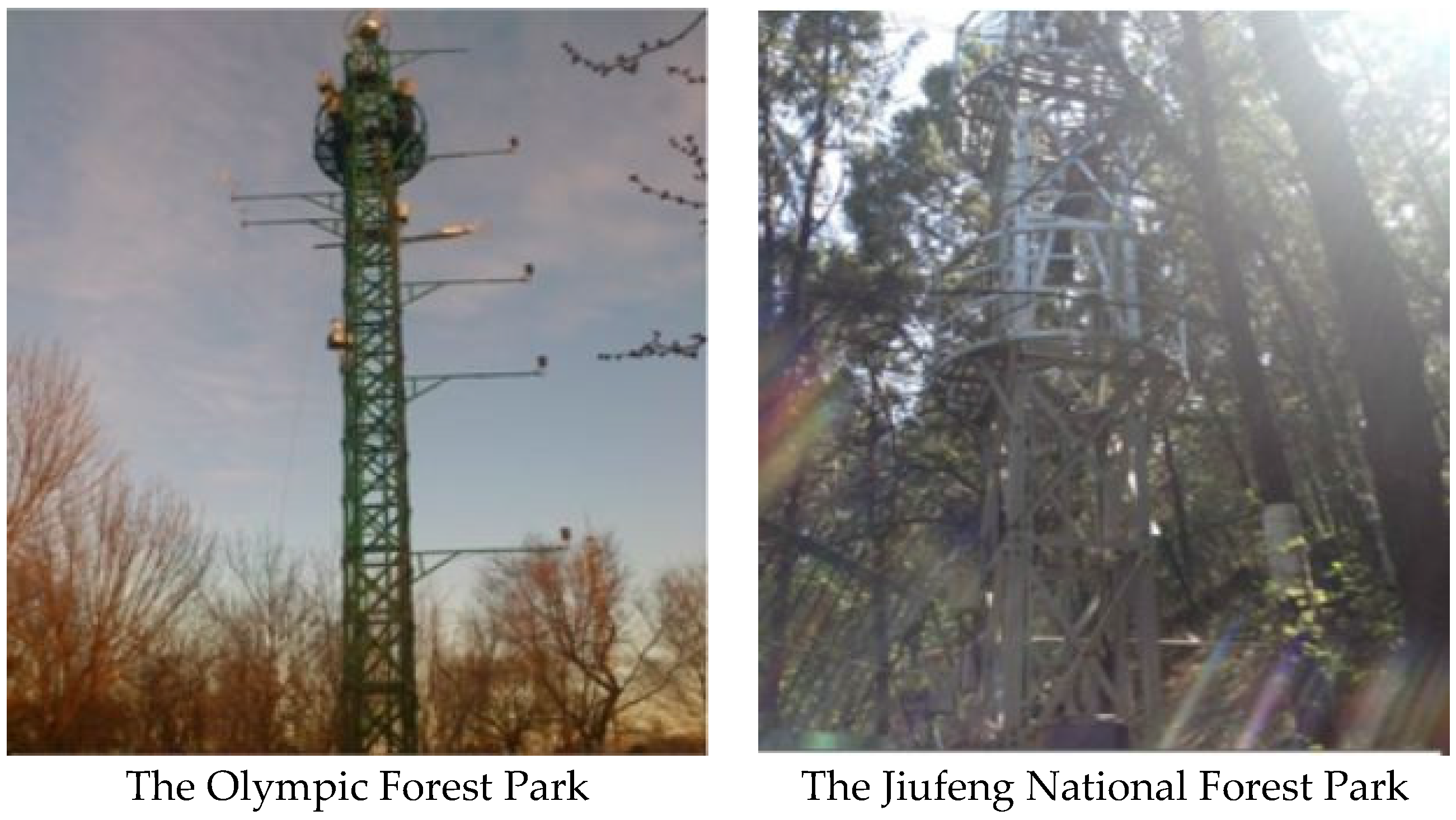 Atmosphere 08 00003 g001 550