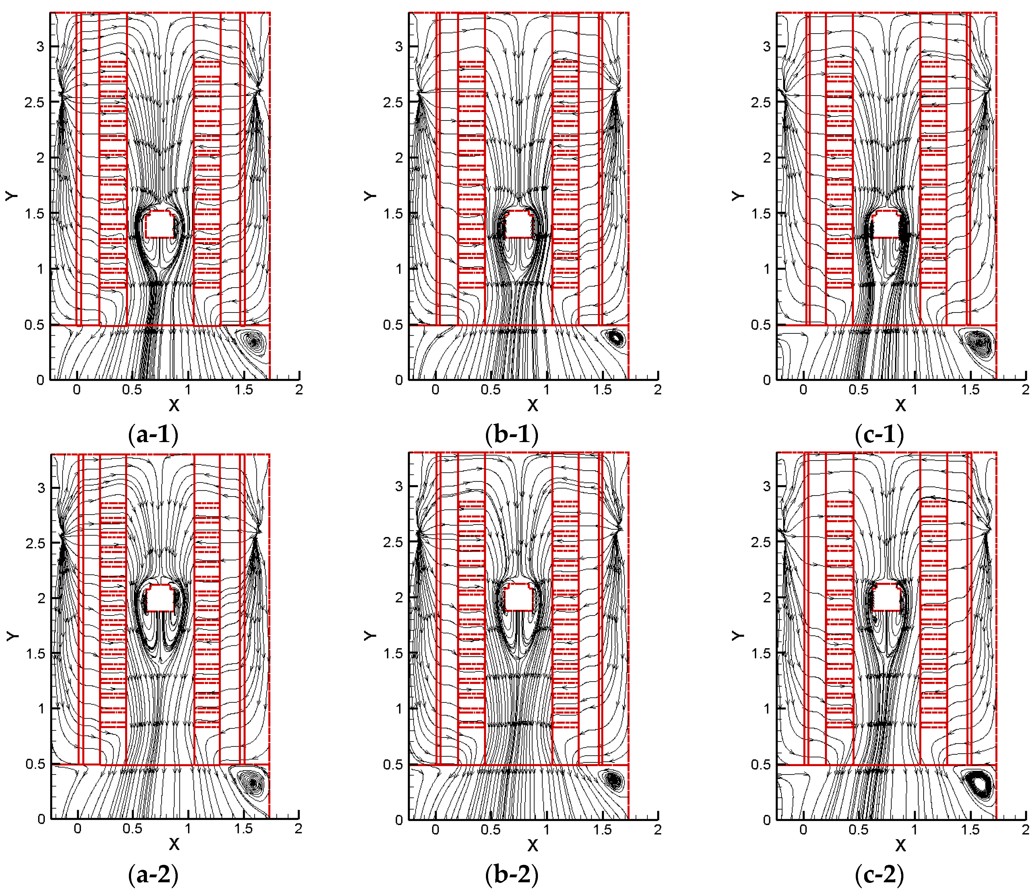 Atmosphere 08 00023 g006 550