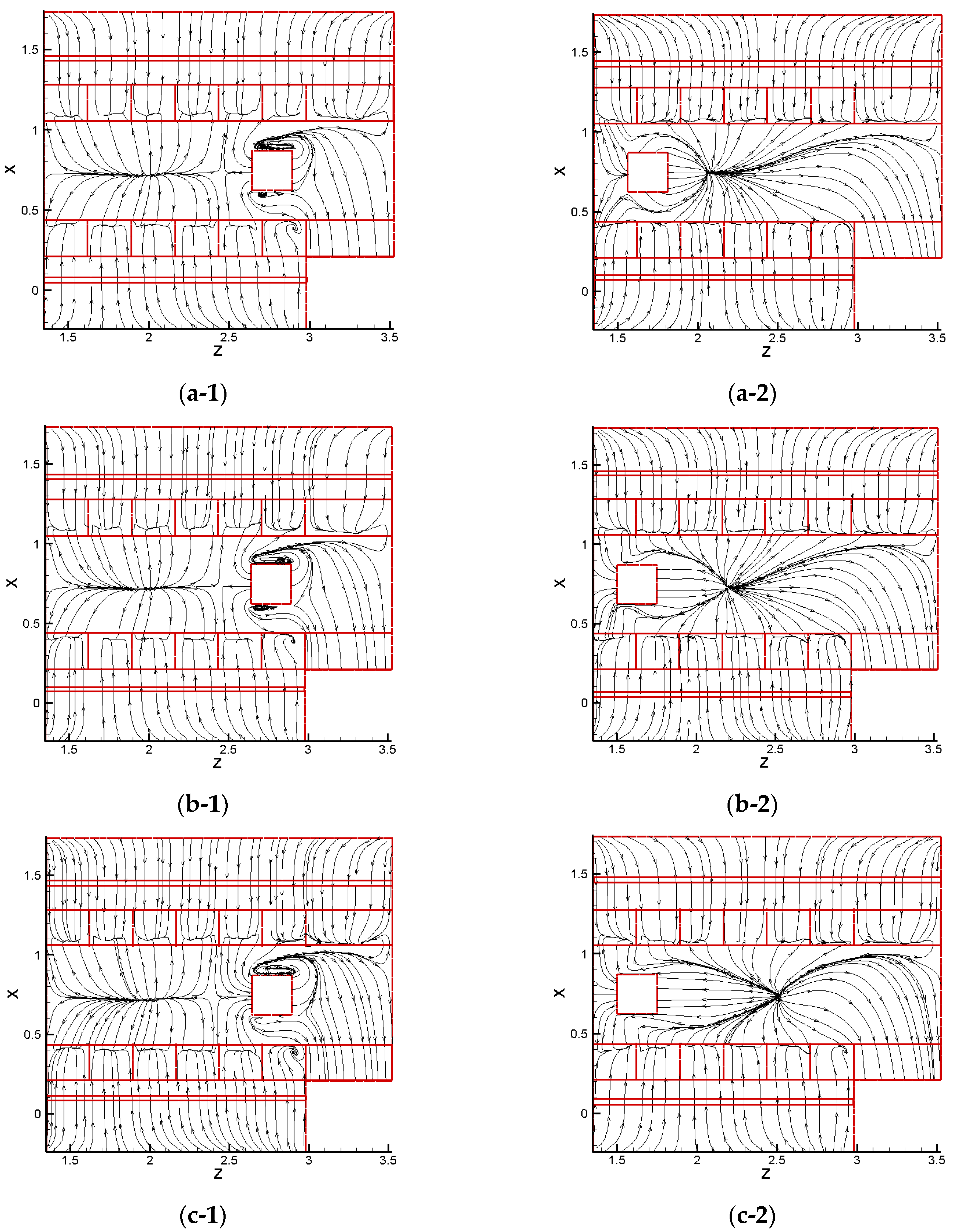 Atmosphere 08 00023 g008 550