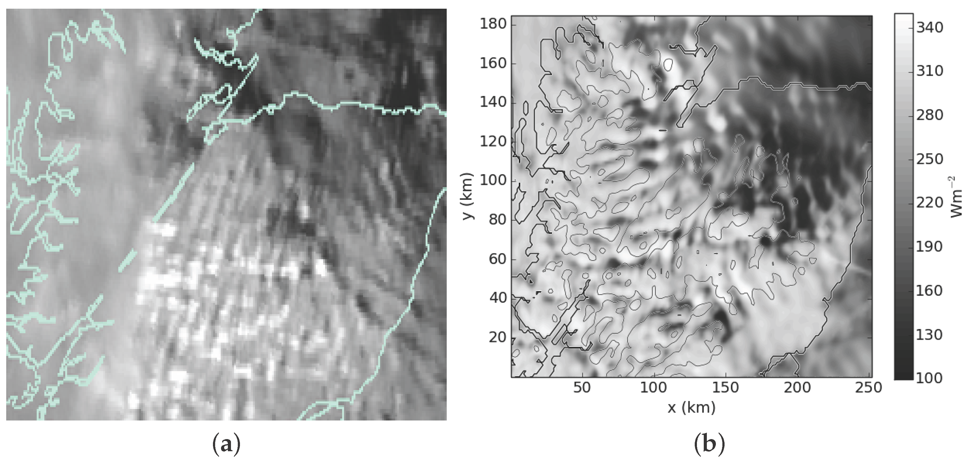 Atmosphere 08 00024 g007