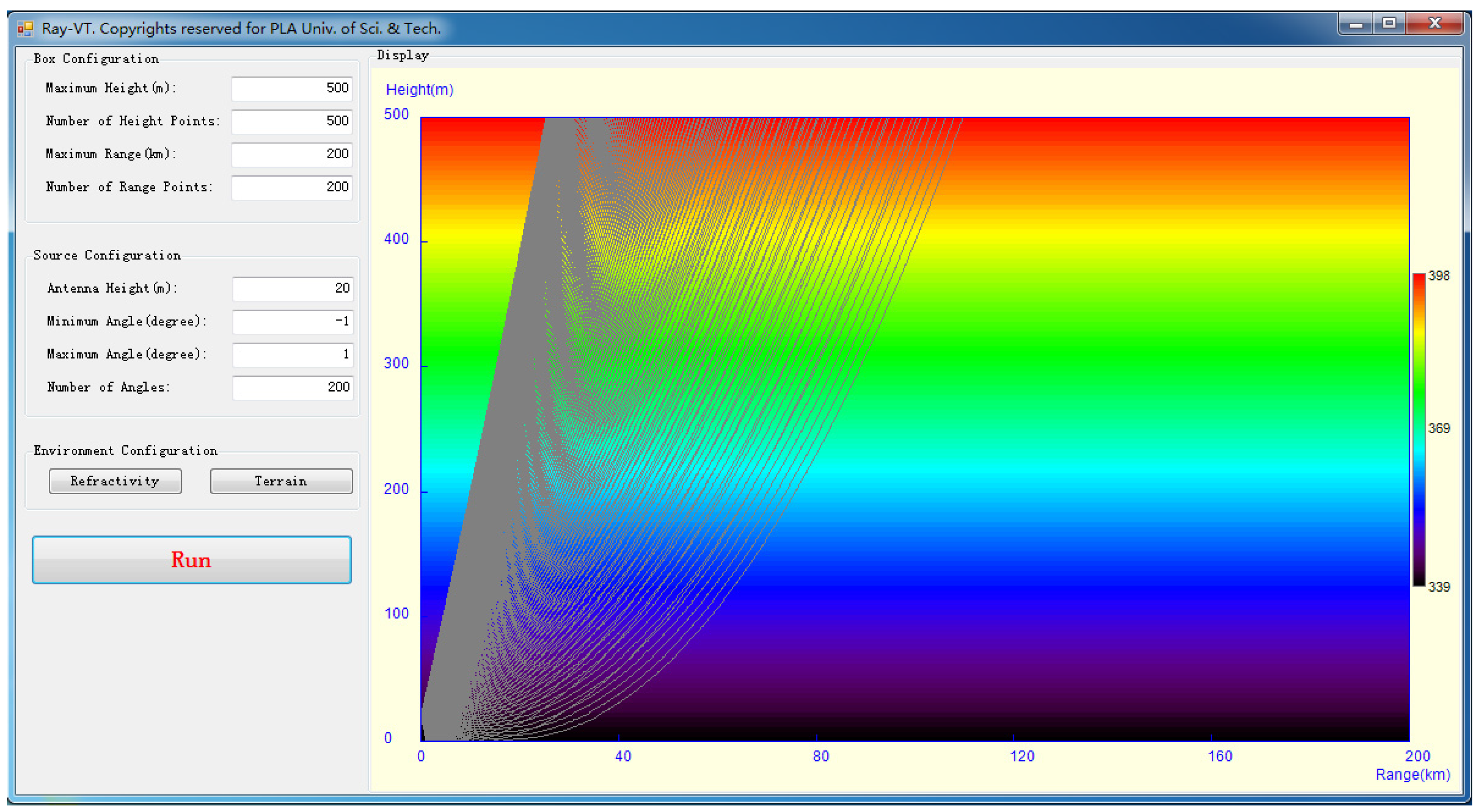 Atmosphere 08 00035 g002 550