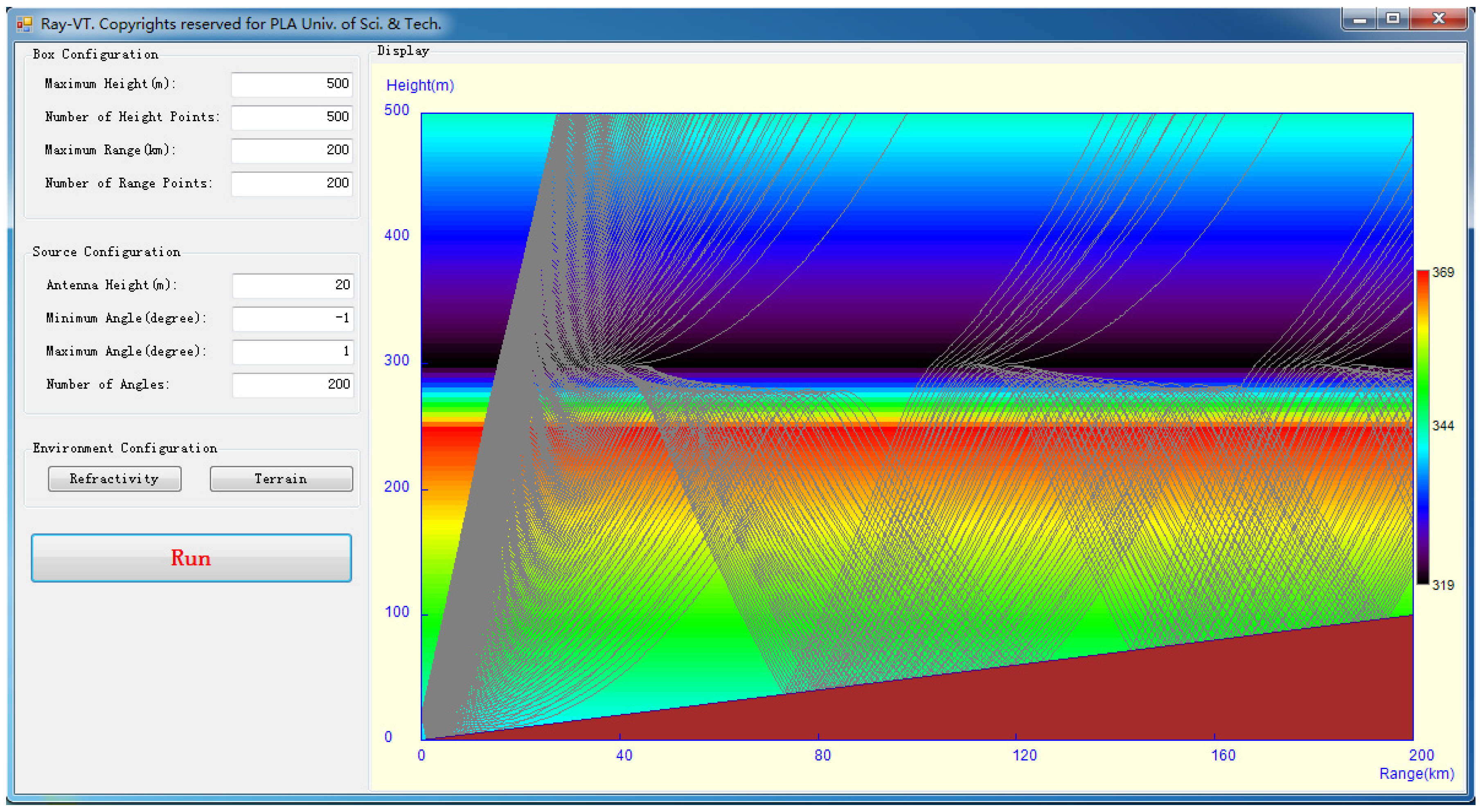 Atmosphere 08 00035 g005 550