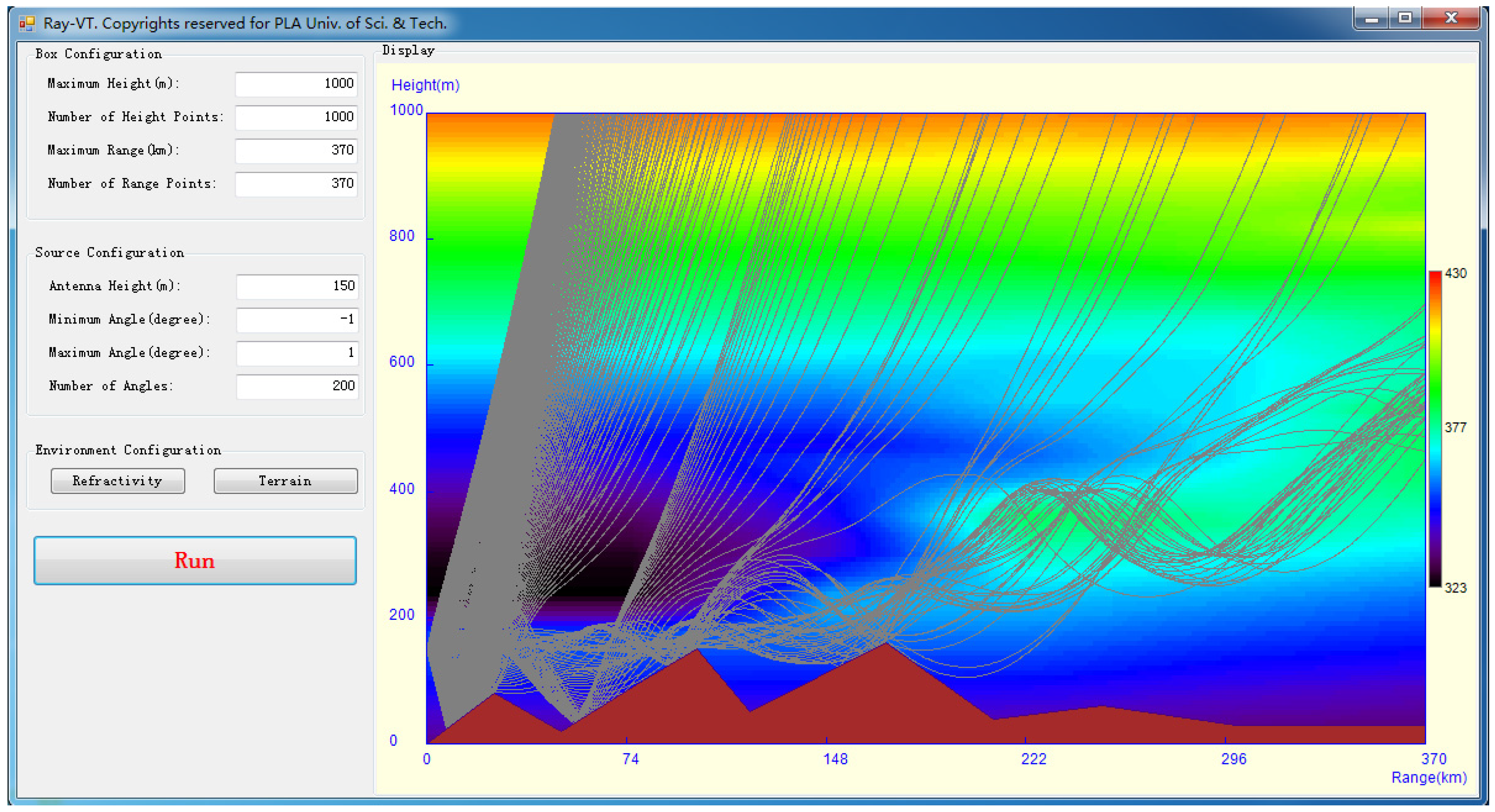Atmosphere 08 00035 g006 550