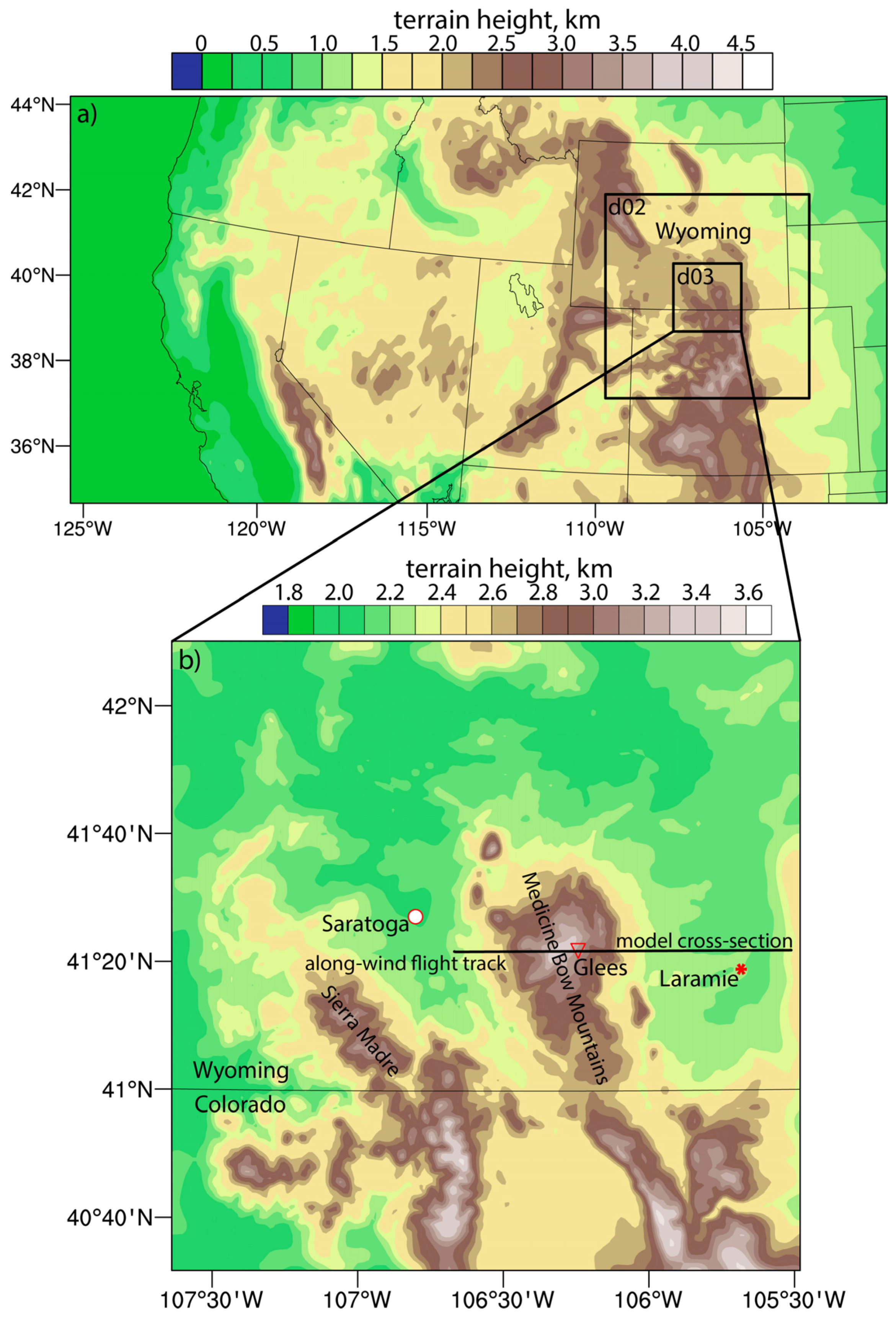 Atmosphere | Free Full-Text | Profiling Radar Observations and Numerical  Simulations of a Downslope Wind Storm and Rotor on the Lee of the Medicine  Bow Mountains in Wyoming