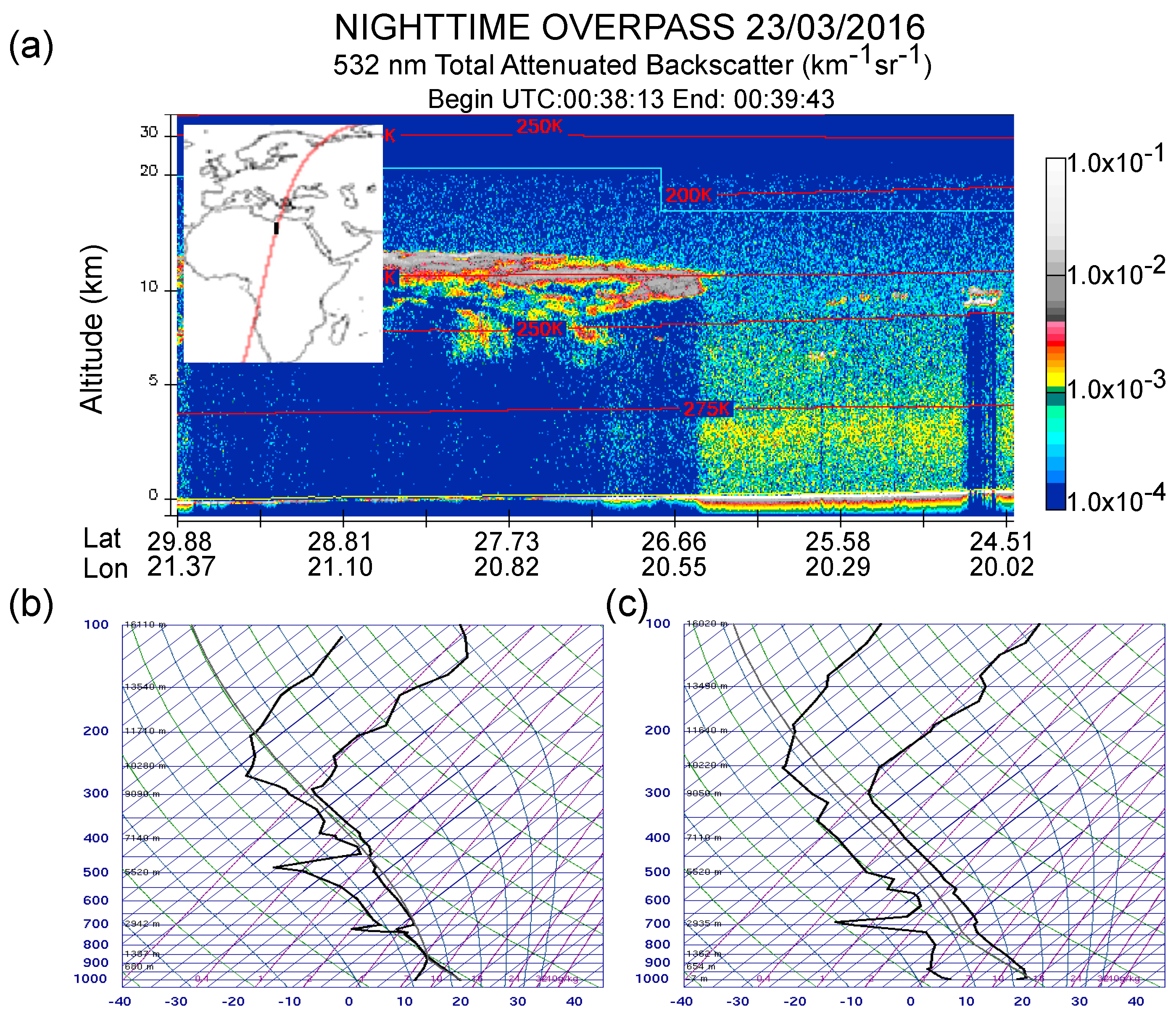 Atmosphere 08 00041 g010