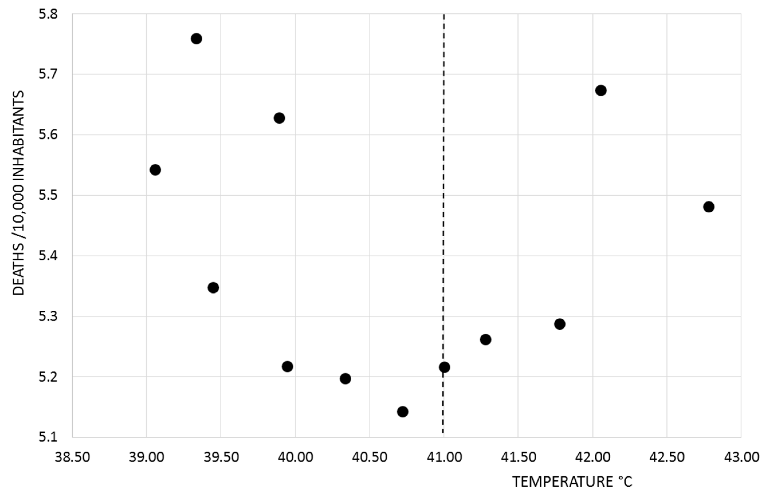Atmosphere 08 00053 g006 550