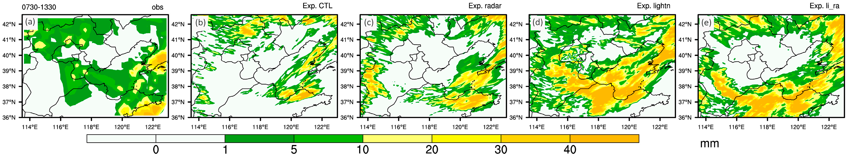 Atmosphere 08 00055 g008