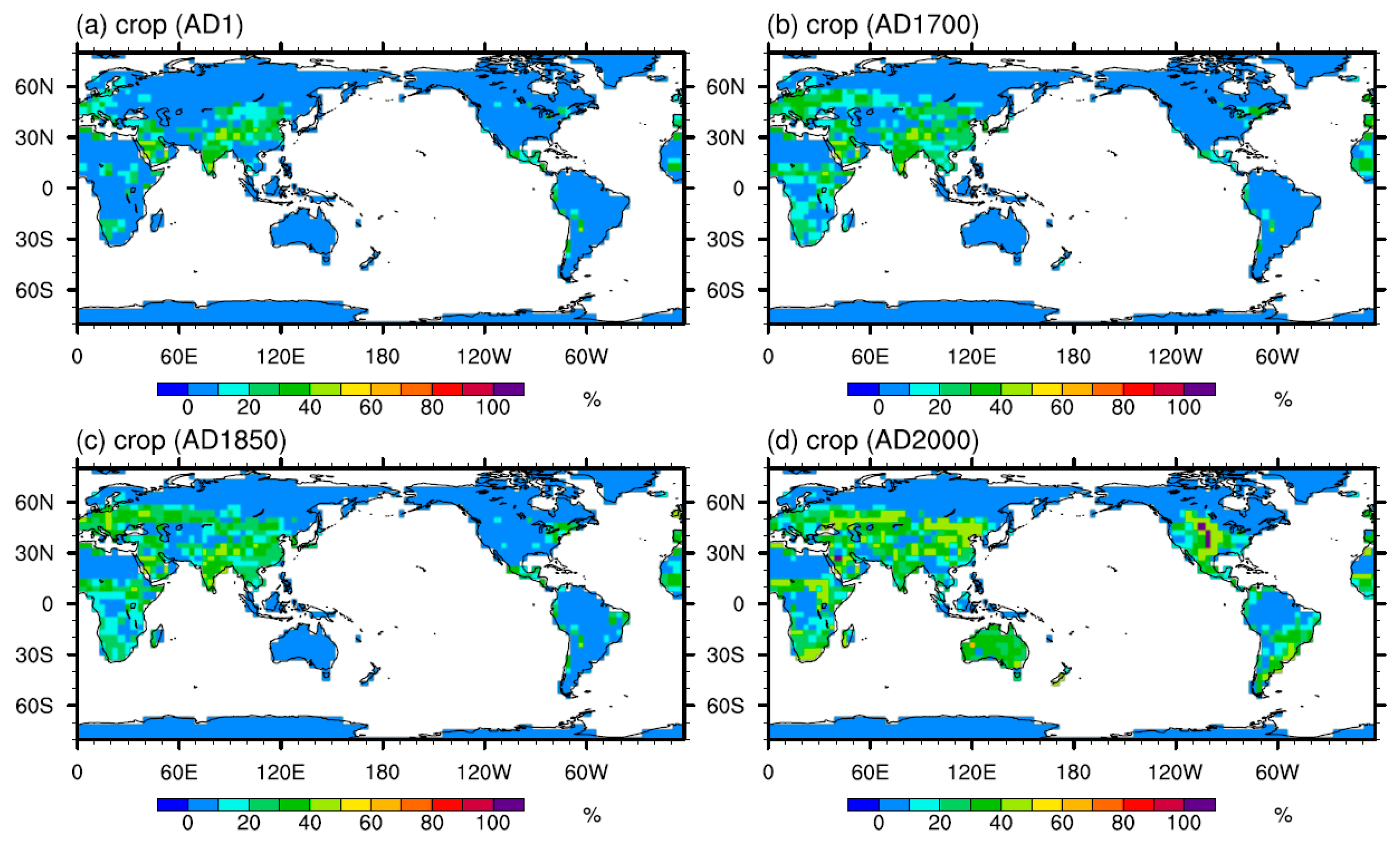 Atmosphere 08 00064 g002