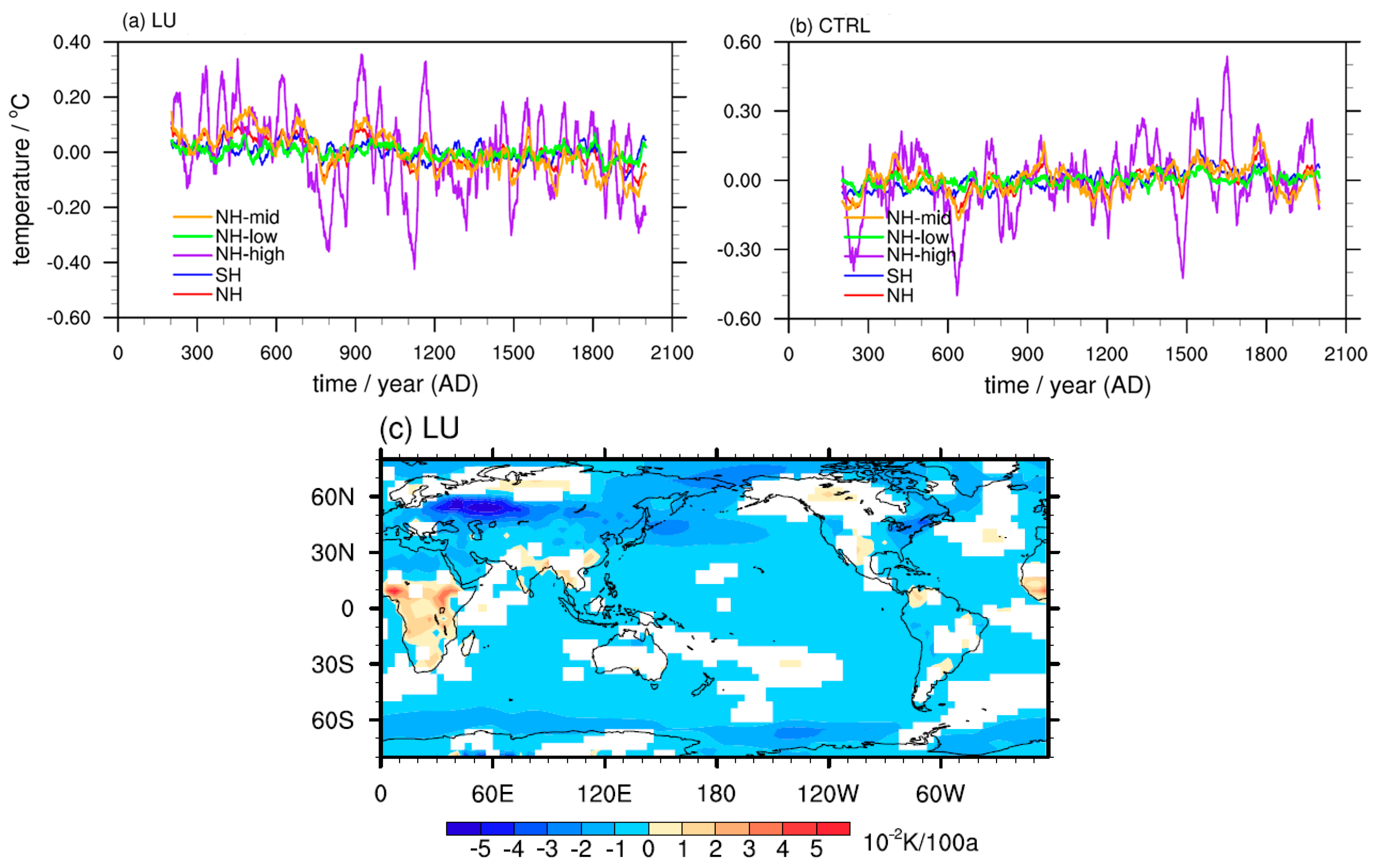 Atmosphere 08 00064 g004