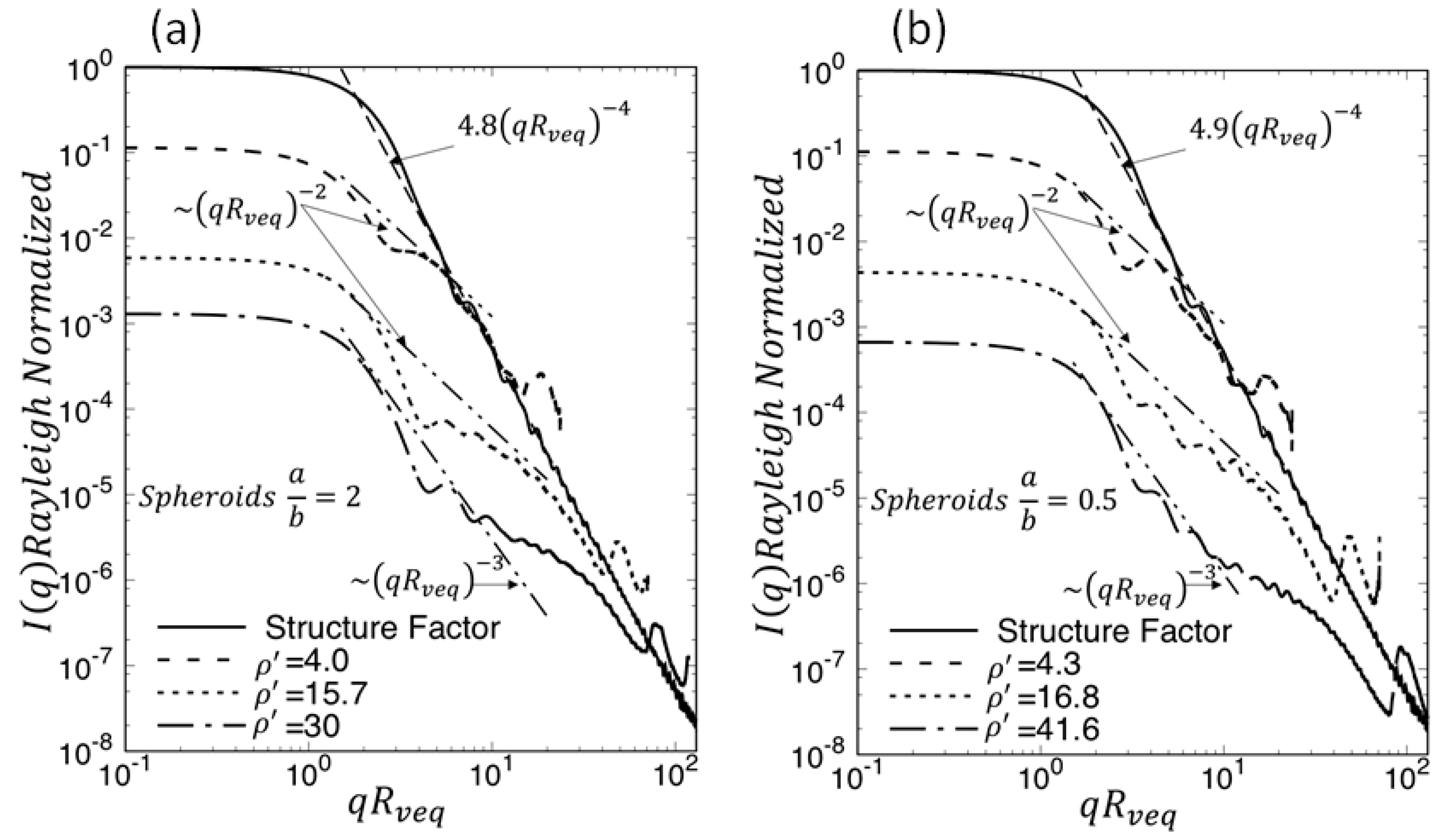Atmosphere 08 00068 g011 Atmosphere 08 00068 g011