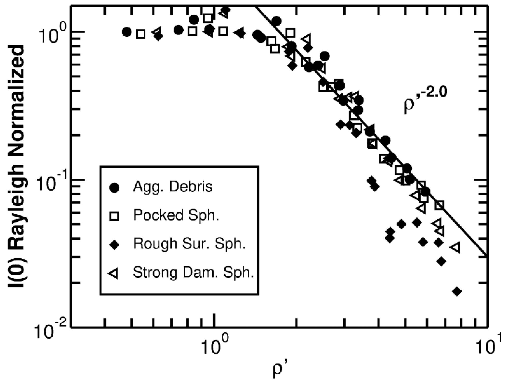 Atmosphere 08 00068 g014 Atmosphere 08 00068 g014