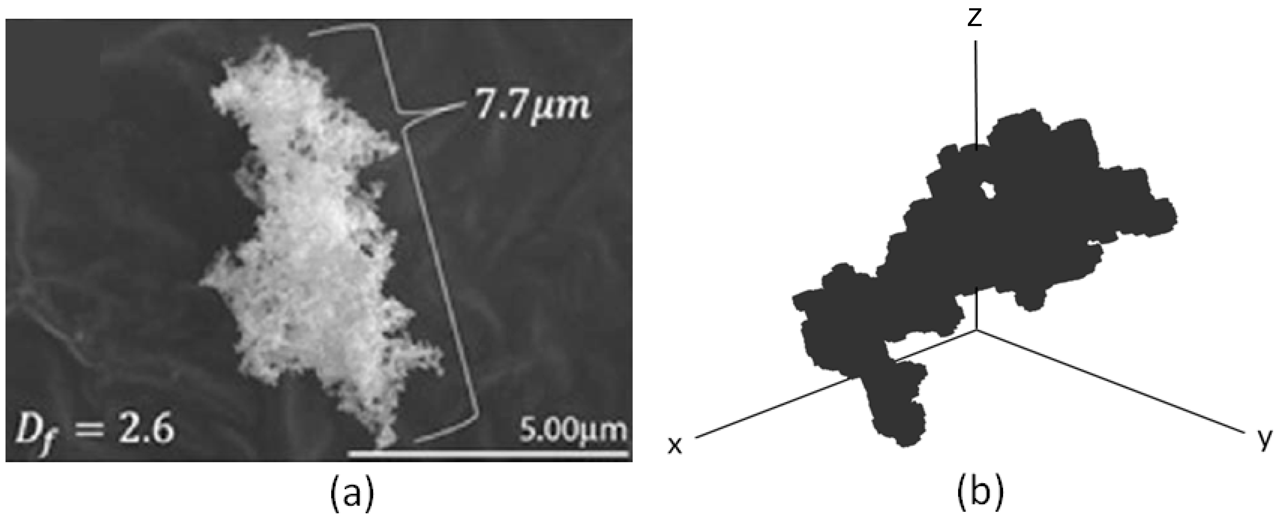 Atmosphere 08 00068 g016 Atmosphere 08 00068 g016