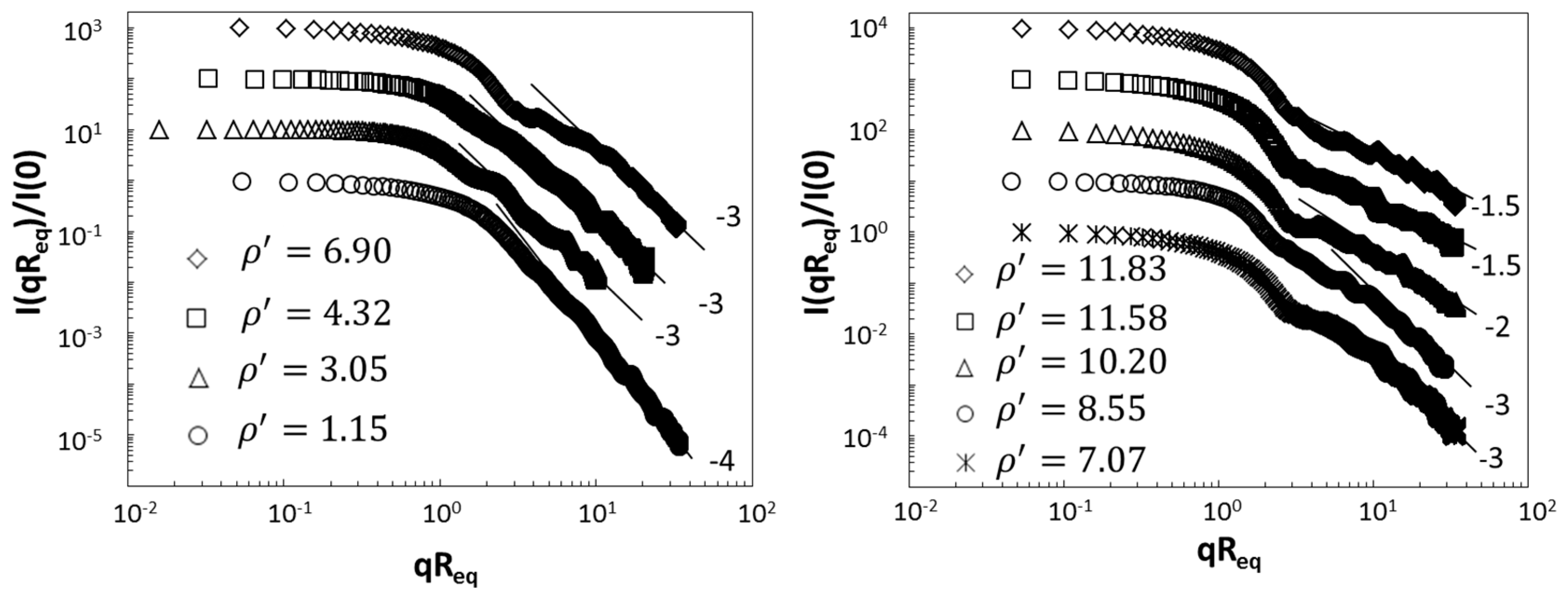 Atmosphere 08 00068 g017 Atmosphere 08 00068 g017