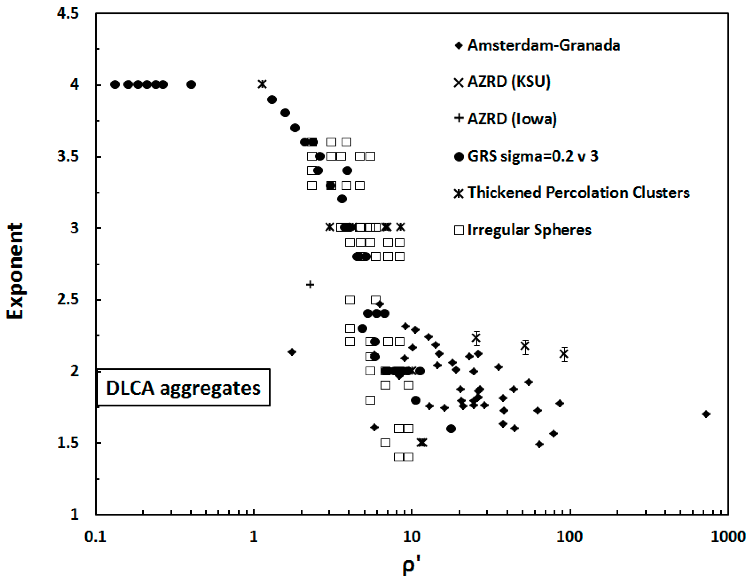 Atmosphere 08 00068 g021
