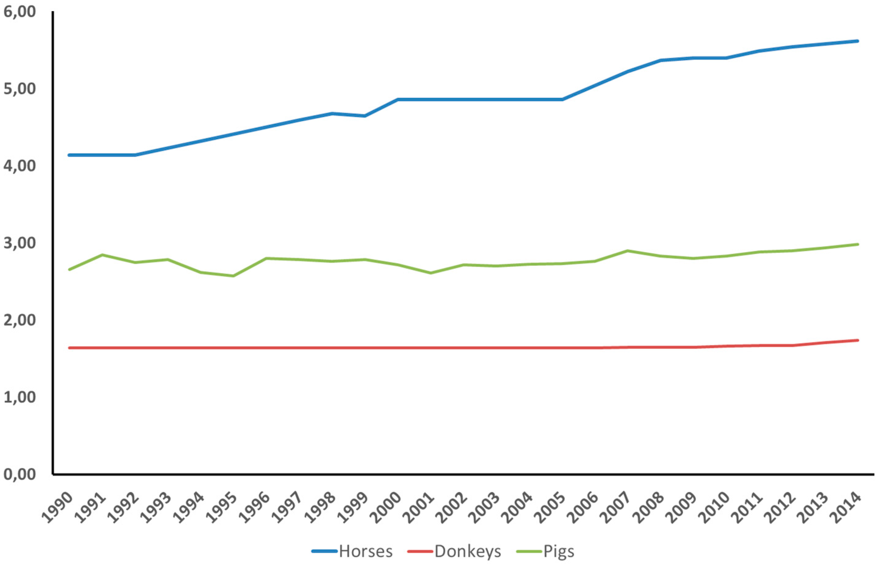 Atmosphere 08 00069 g006 550