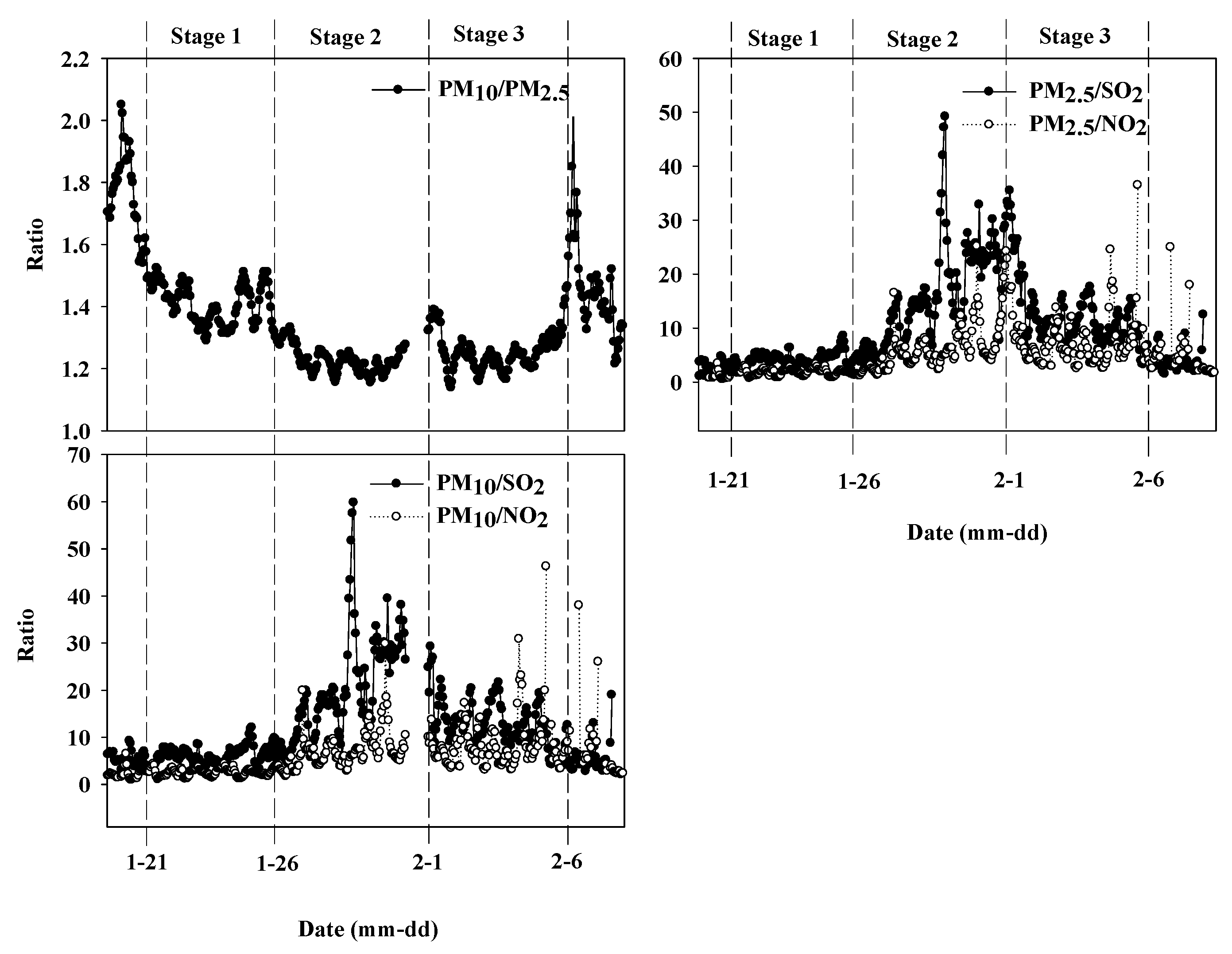Atmosphere 08 00071 g002