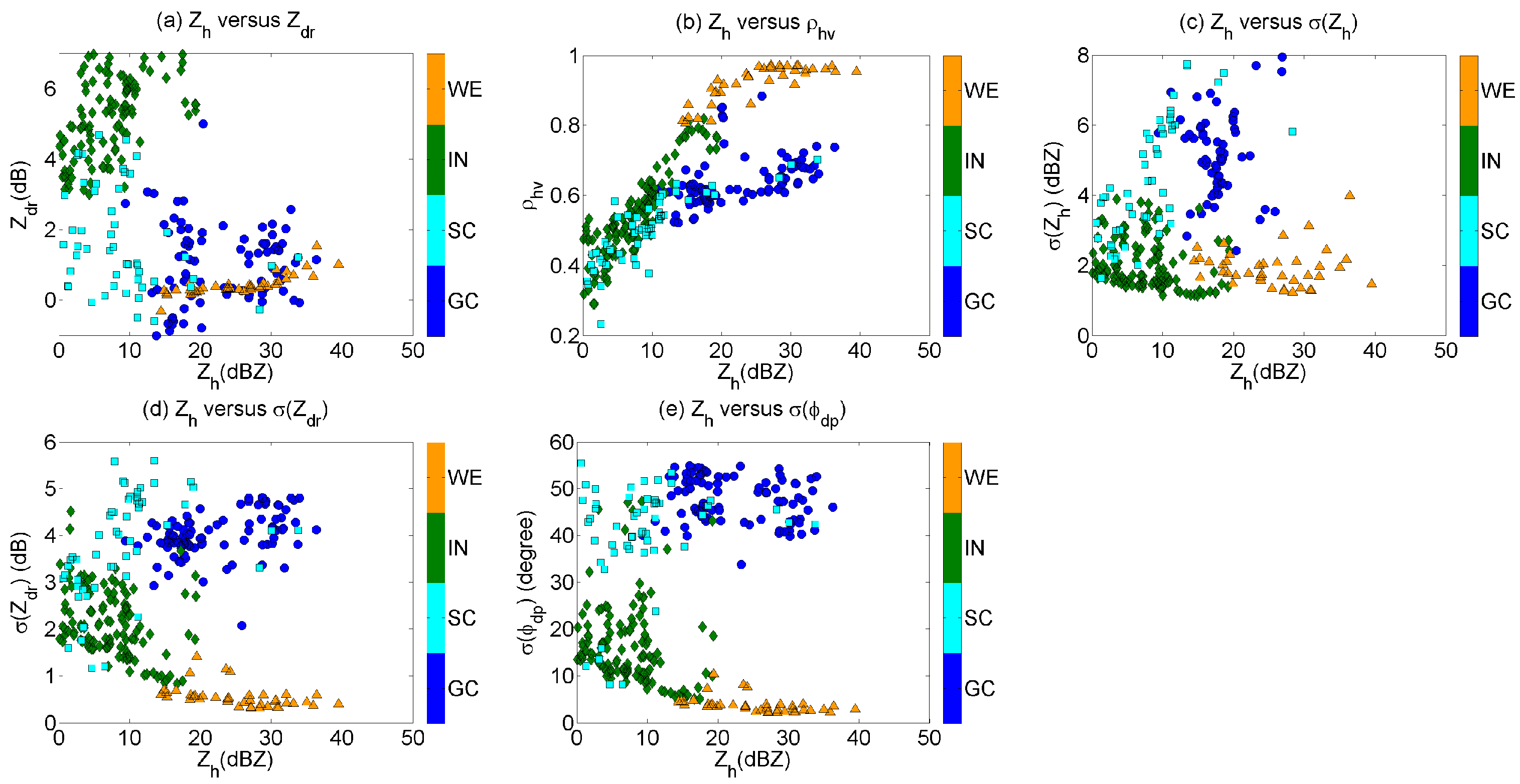Atmosphere 08 00072 g002