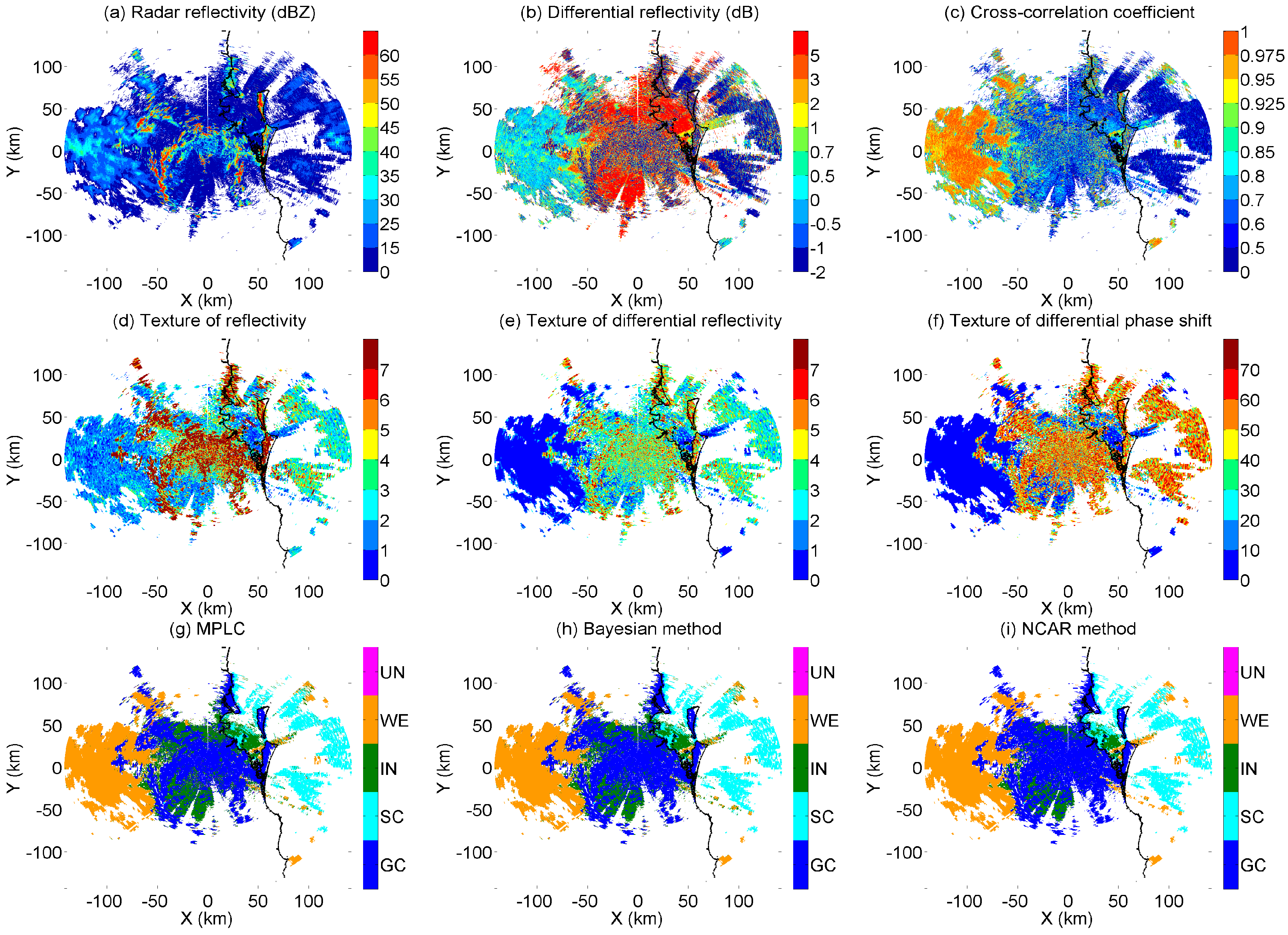 Atmosphere 08 00072 g007