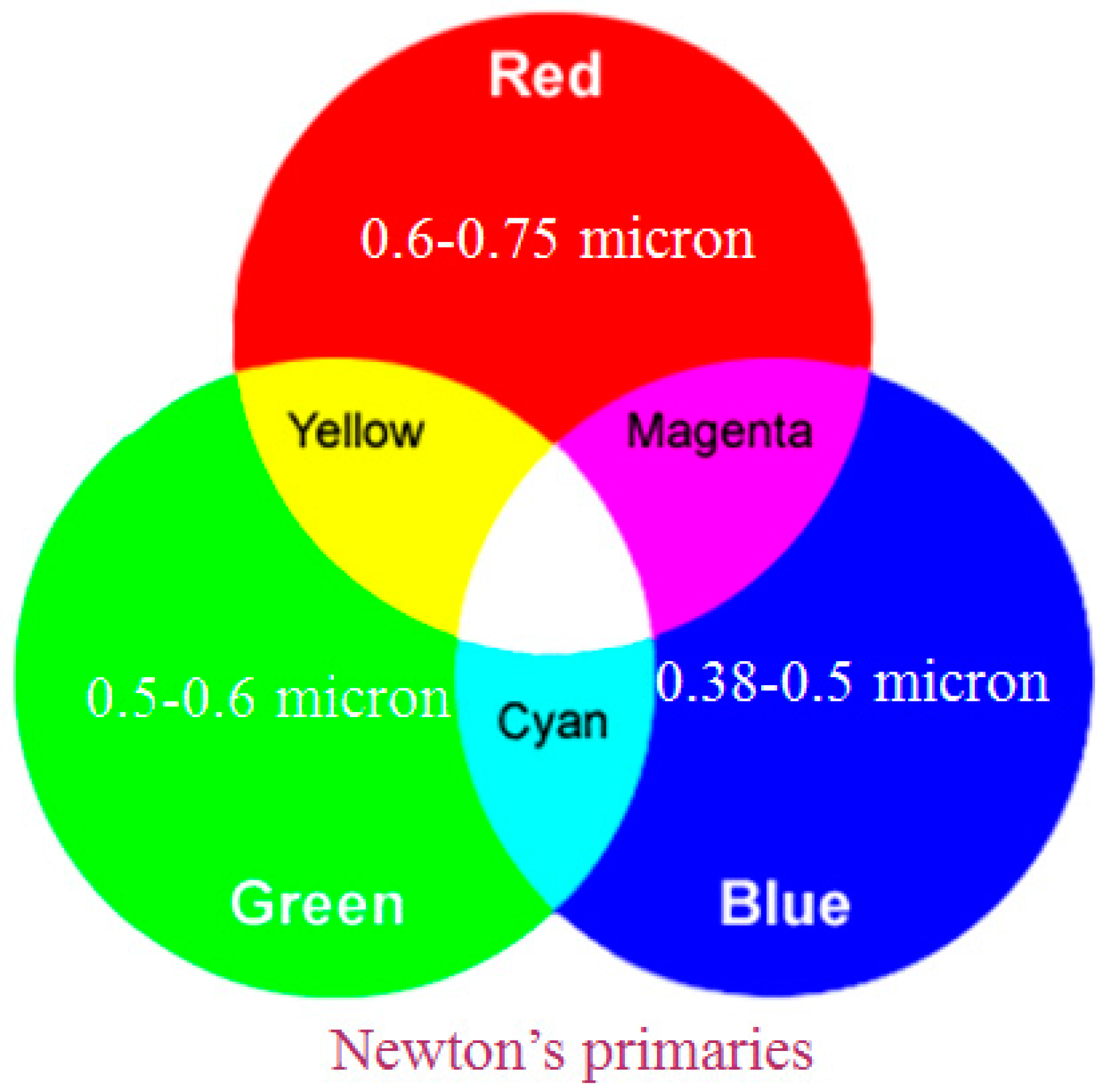 Atmosphere 08 00076 g001 550