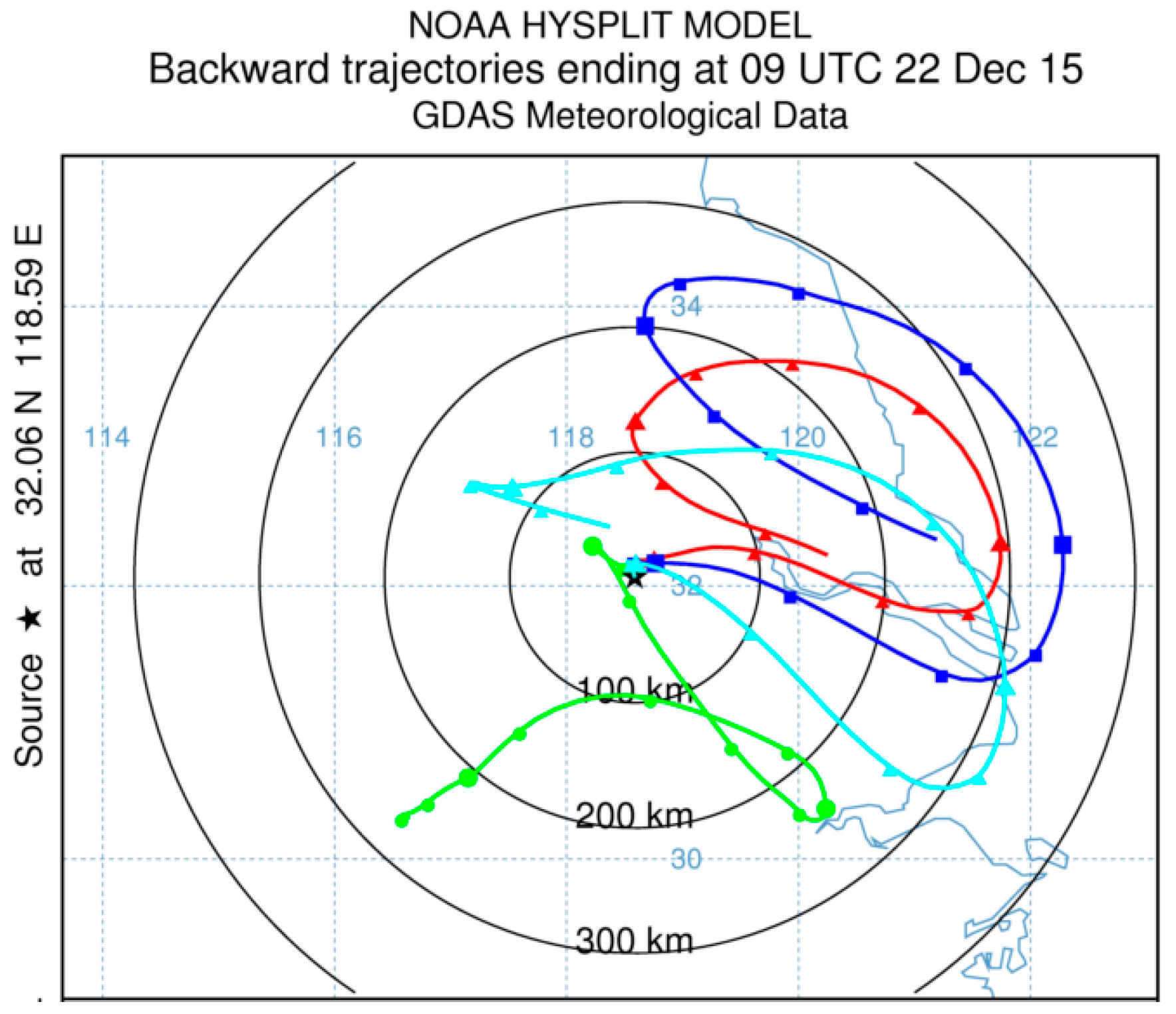 Atmosphere 08 00076 g008 550