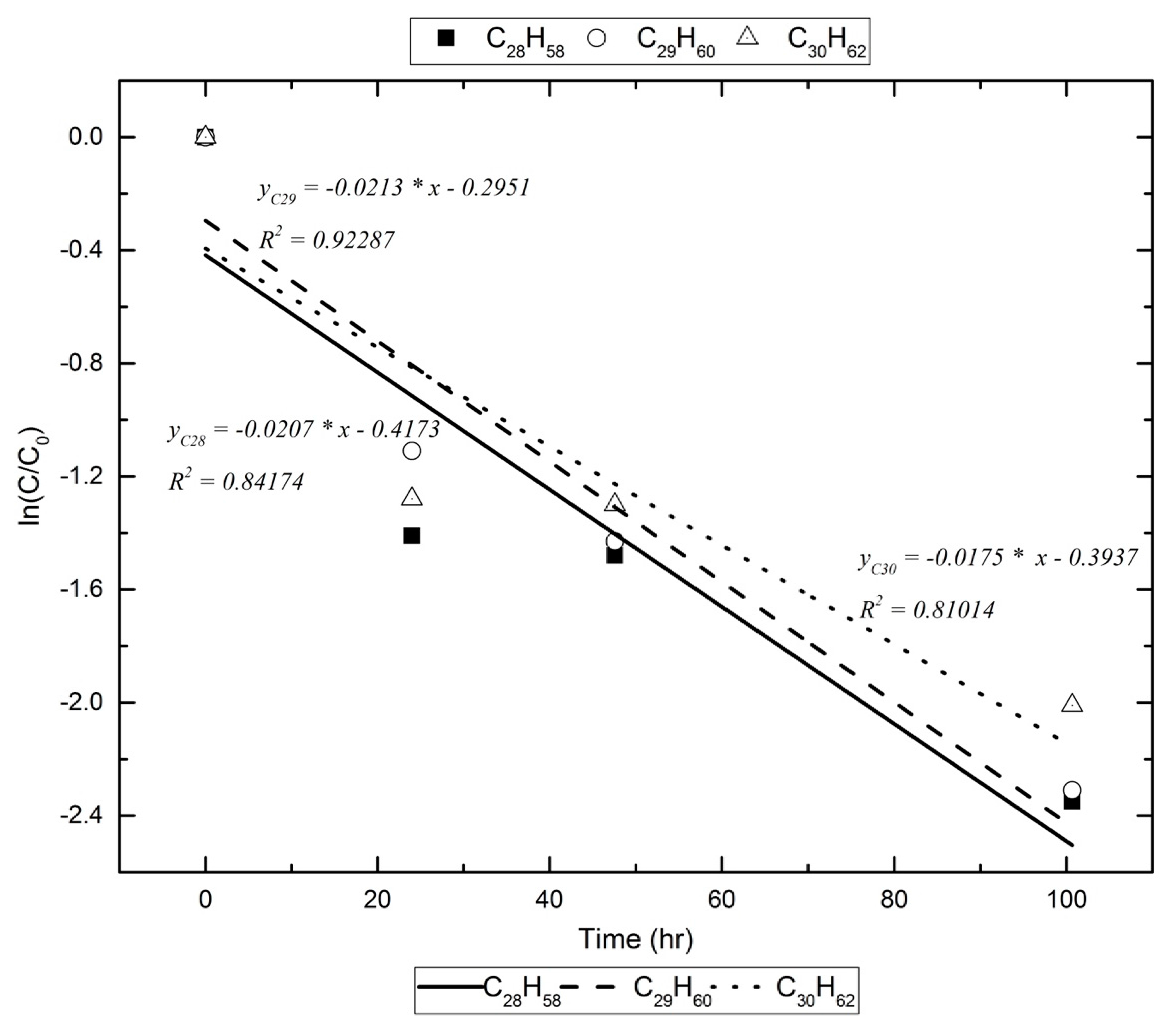 Atmosphere 08 00089 g001