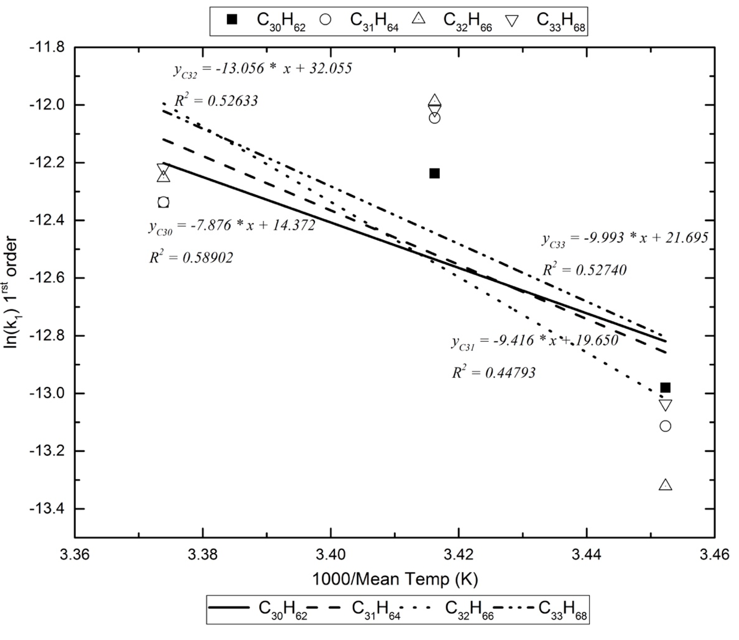 Atmosphere 08 00089 g002