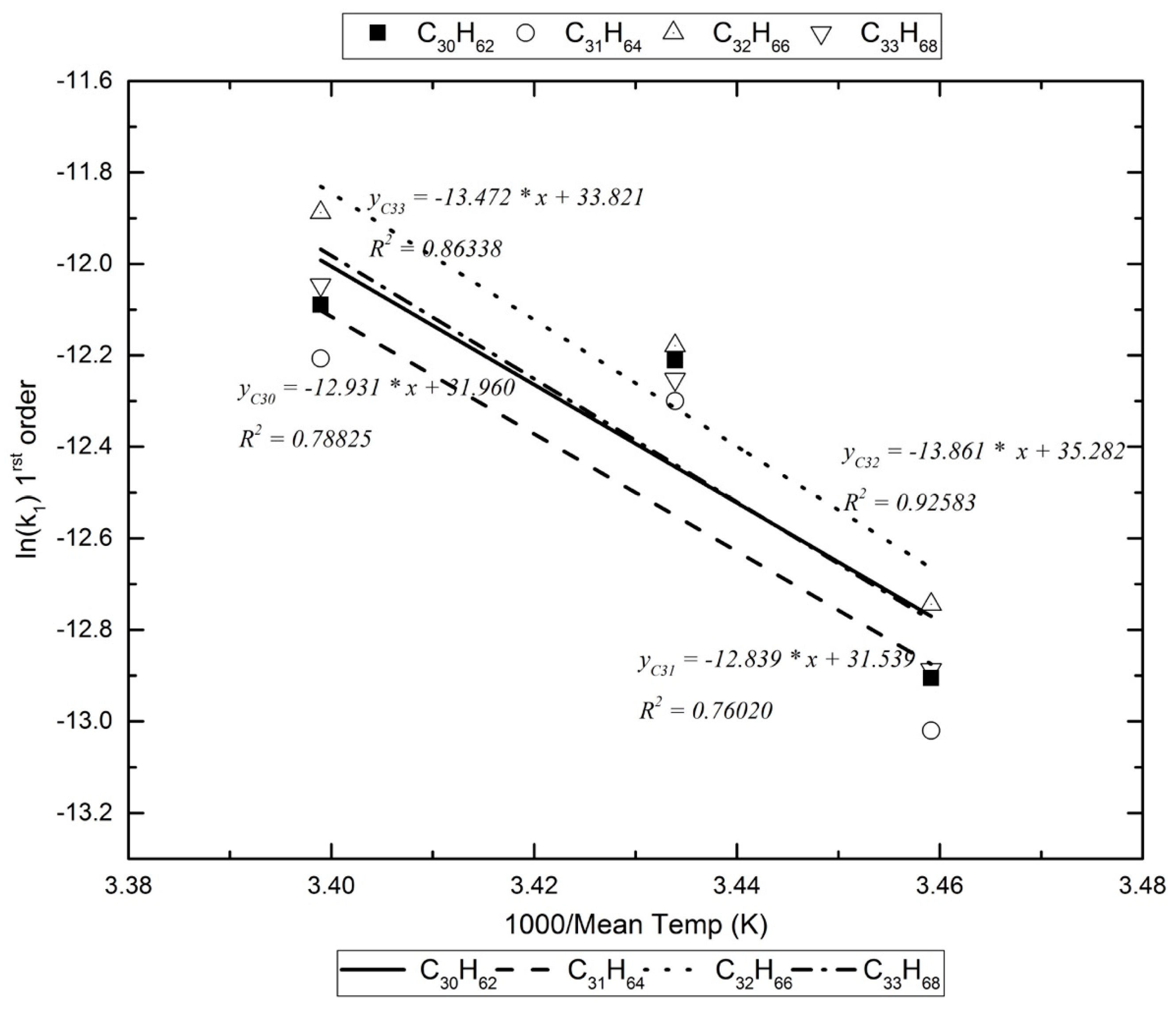 Atmosphere 08 00089 g003