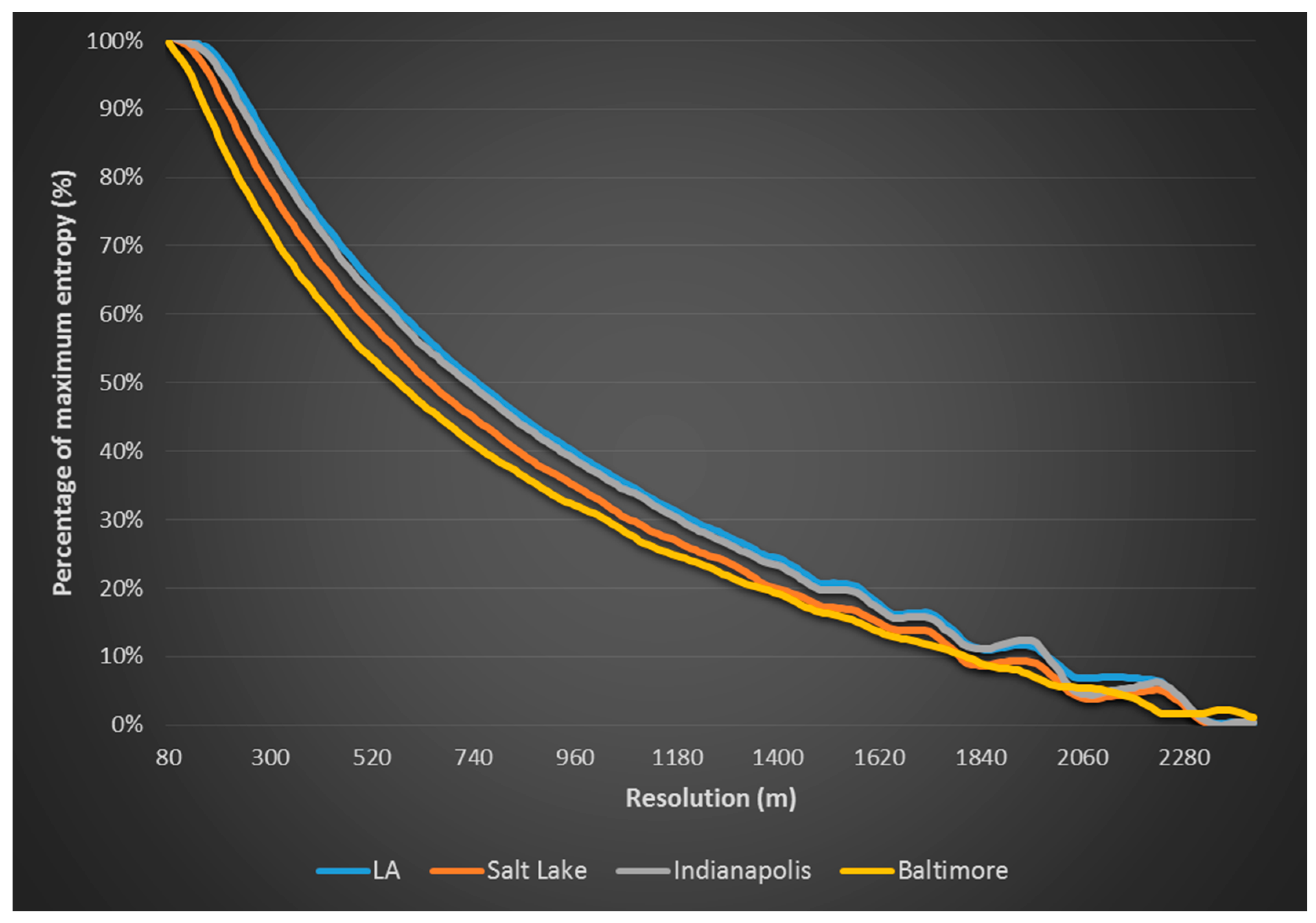 Atmosphere 08 00090 g012