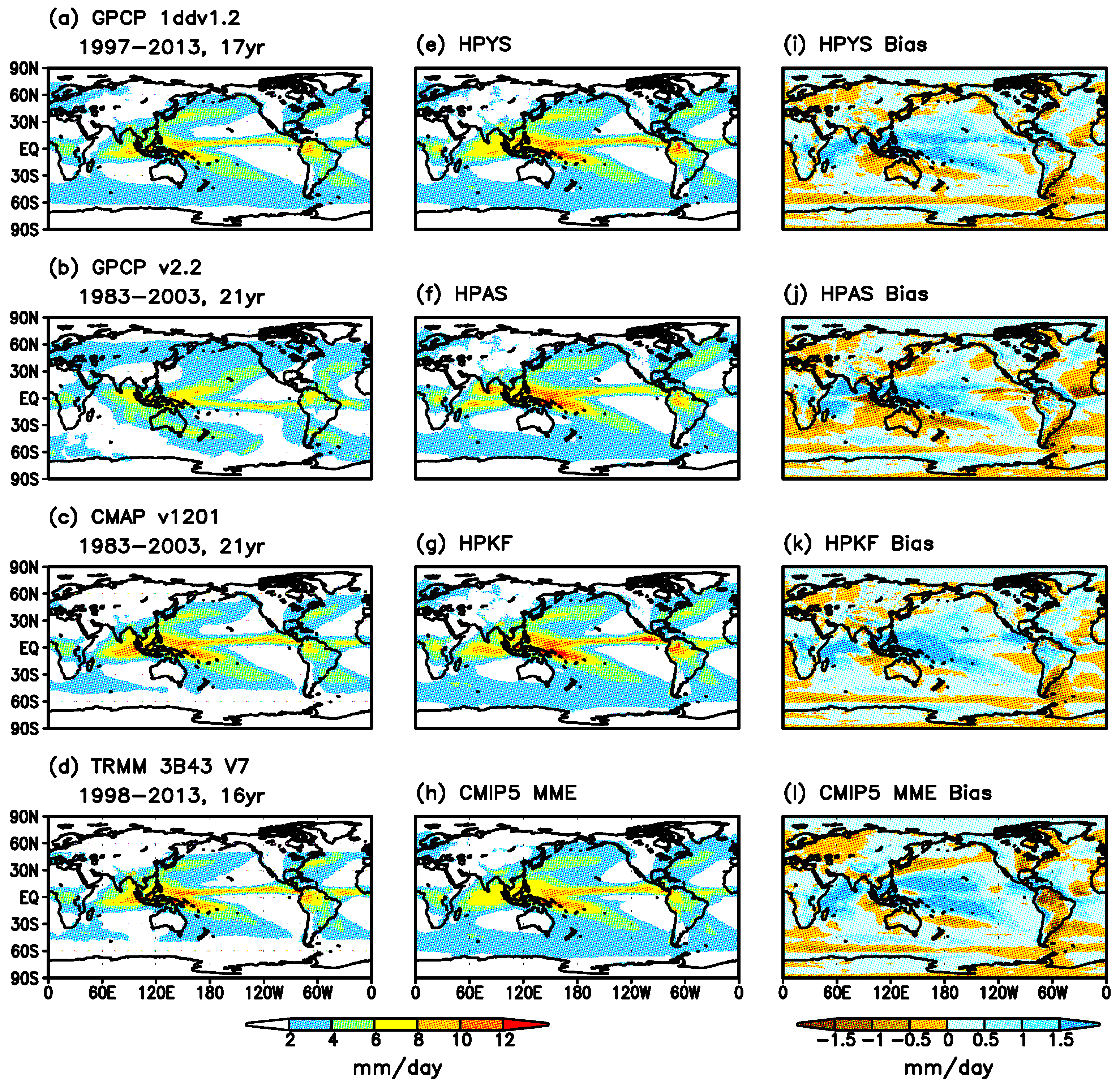 Atmosphere 08 00093 g002 Atmosphere 08 00093 g002