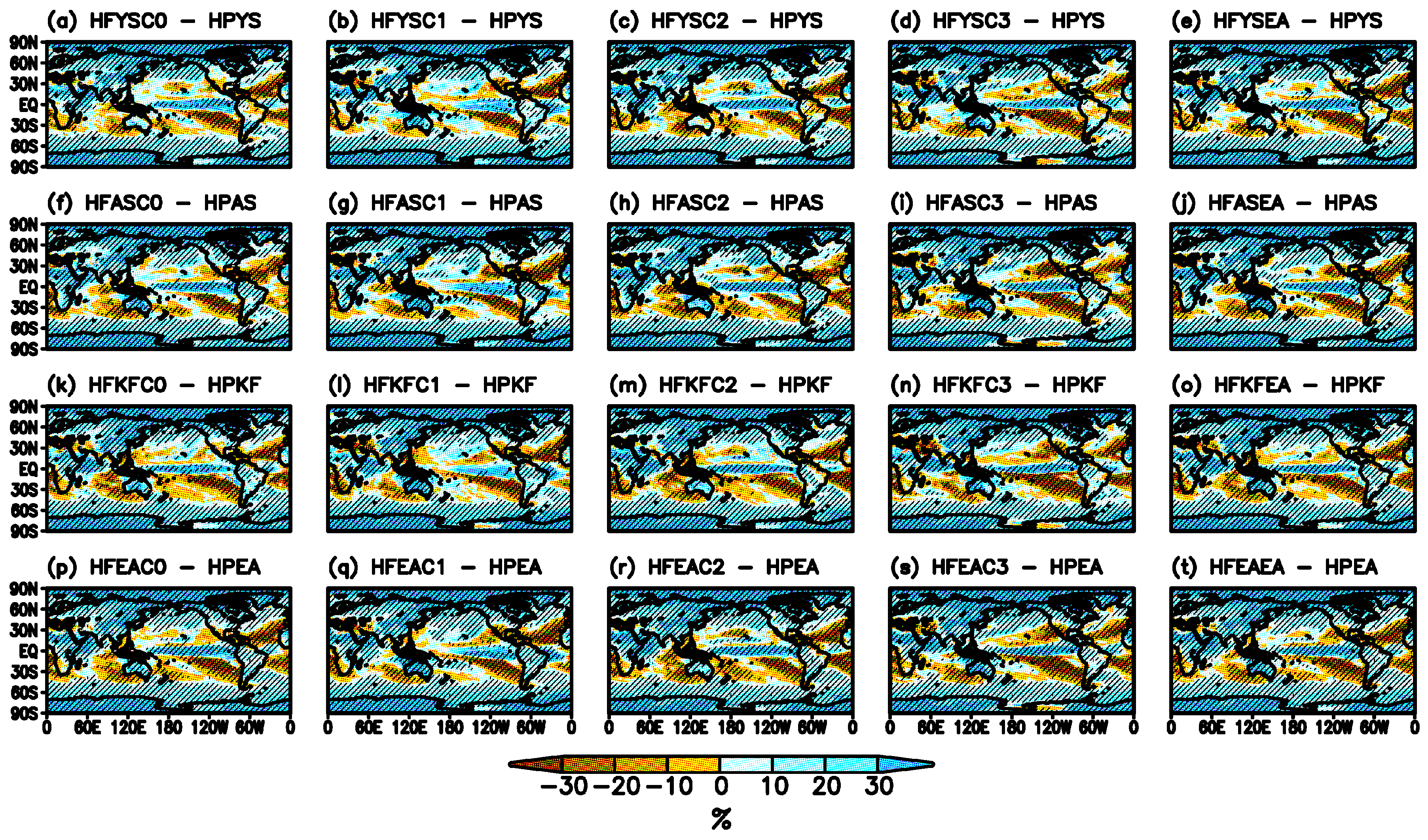 Atmosphere 08 00093 g005 Atmosphere 08 00093 g005