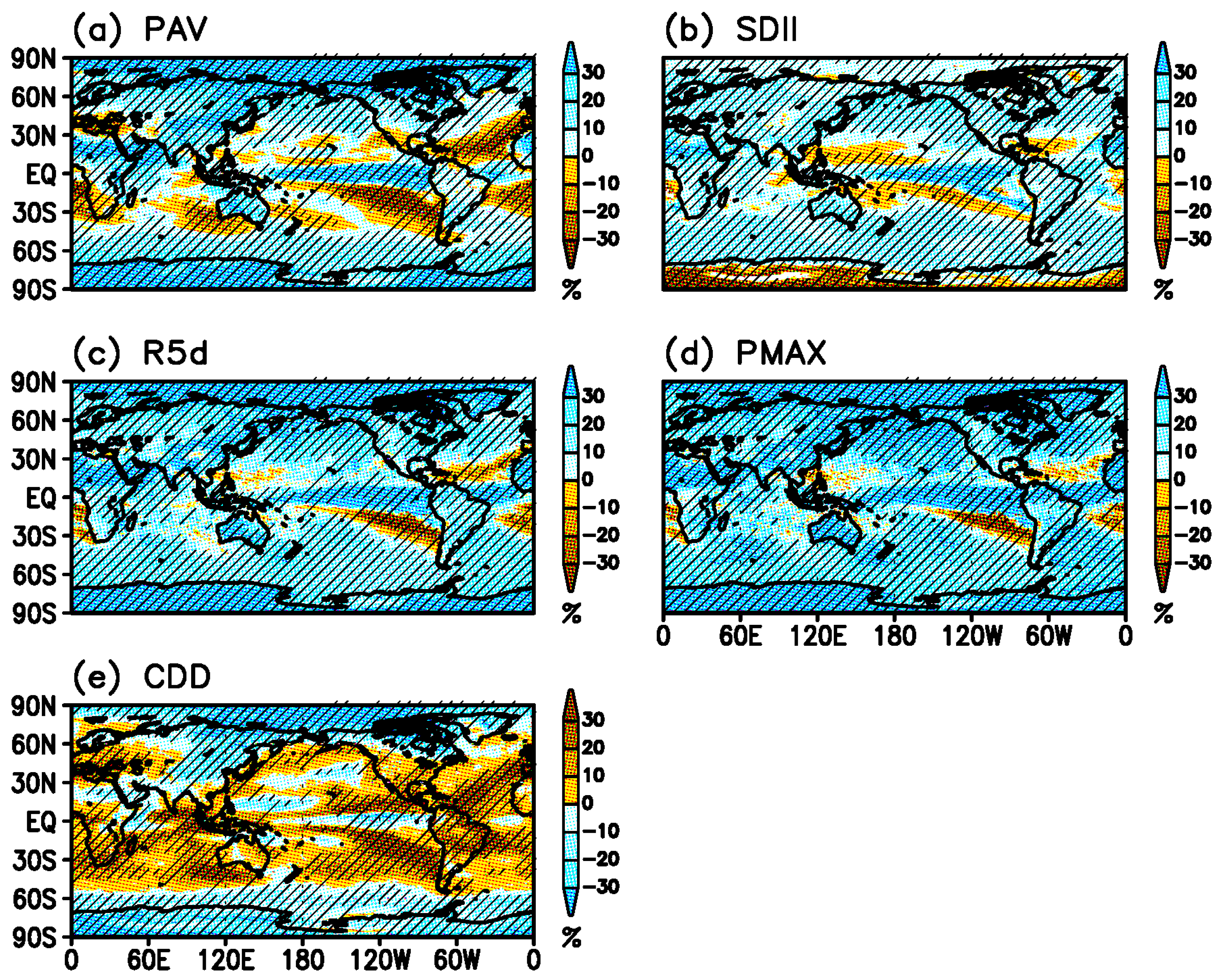 Atmosphere 08 00093 g006 Atmosphere 08 00093 g006